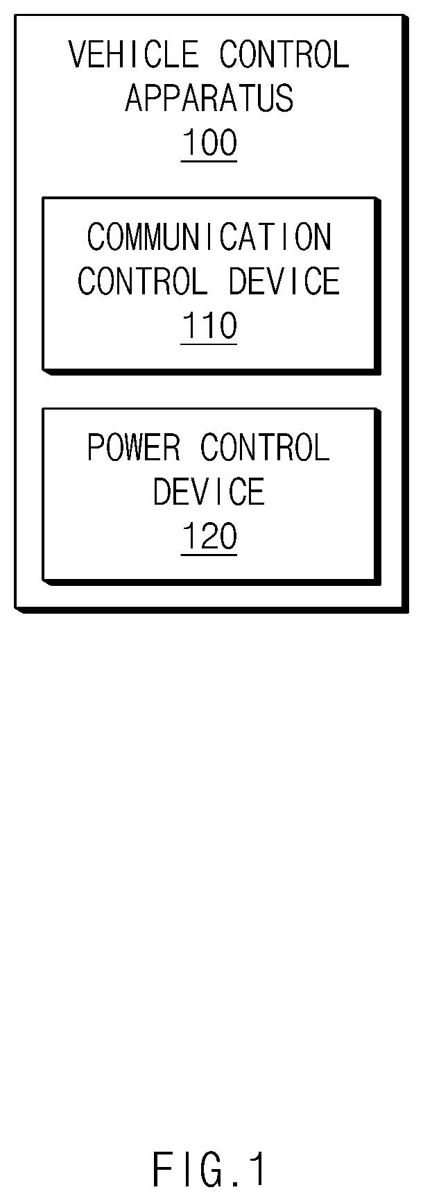 Patent US12597297 Figure 1 – Vehicle control apparatus and method therefor