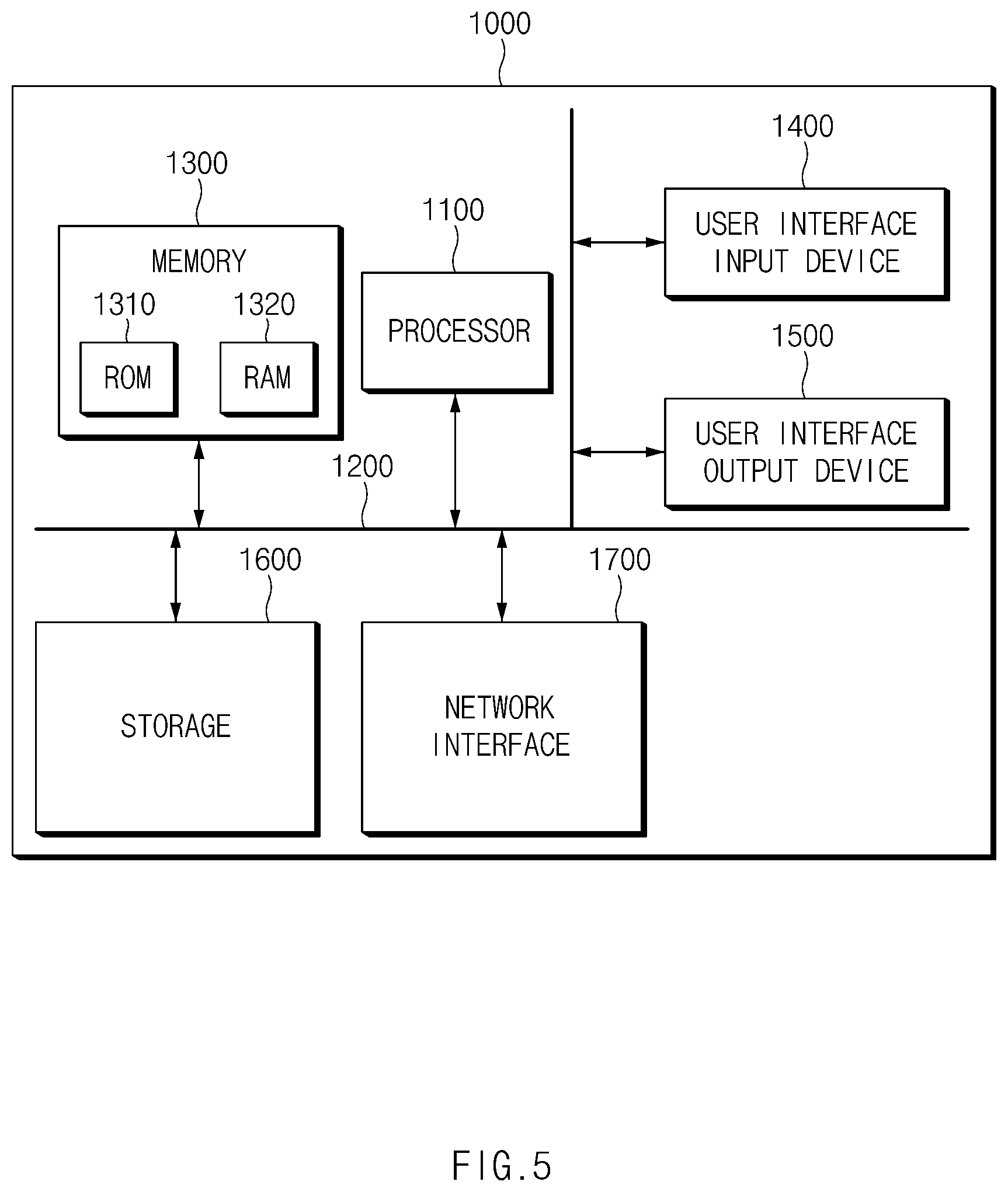 Patent US12597297 Figure 5 – Vehicle control apparatus and method therefor