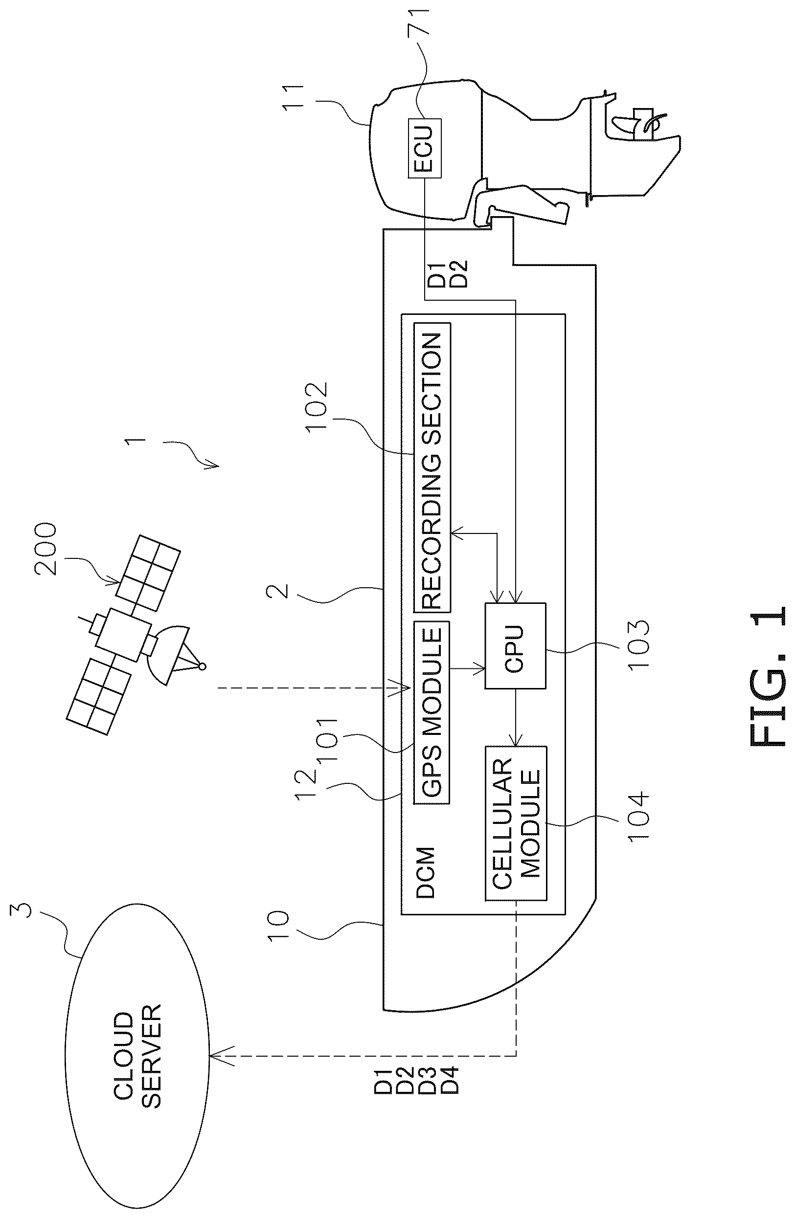 Patent US12597298 Figure 1 – Watercraft positional information managing system, server, and watercraft positional information managing method