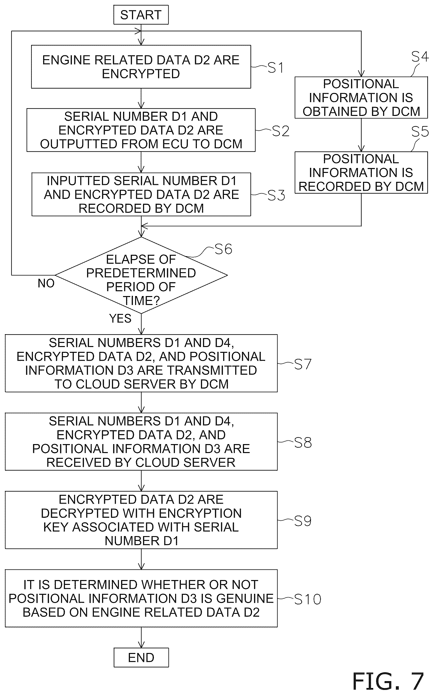 Patent US12597298 Figure 7 – Watercraft positional information managing system, server, and watercraft positional information managing method