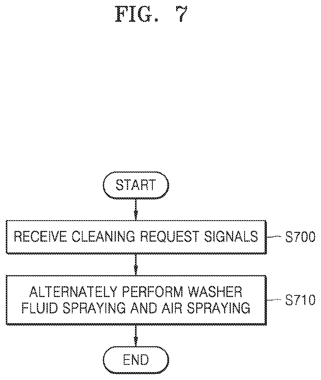 Patent US12597301 Figure 5 – Vehicle sensor cleaning apparatus and control method thereof