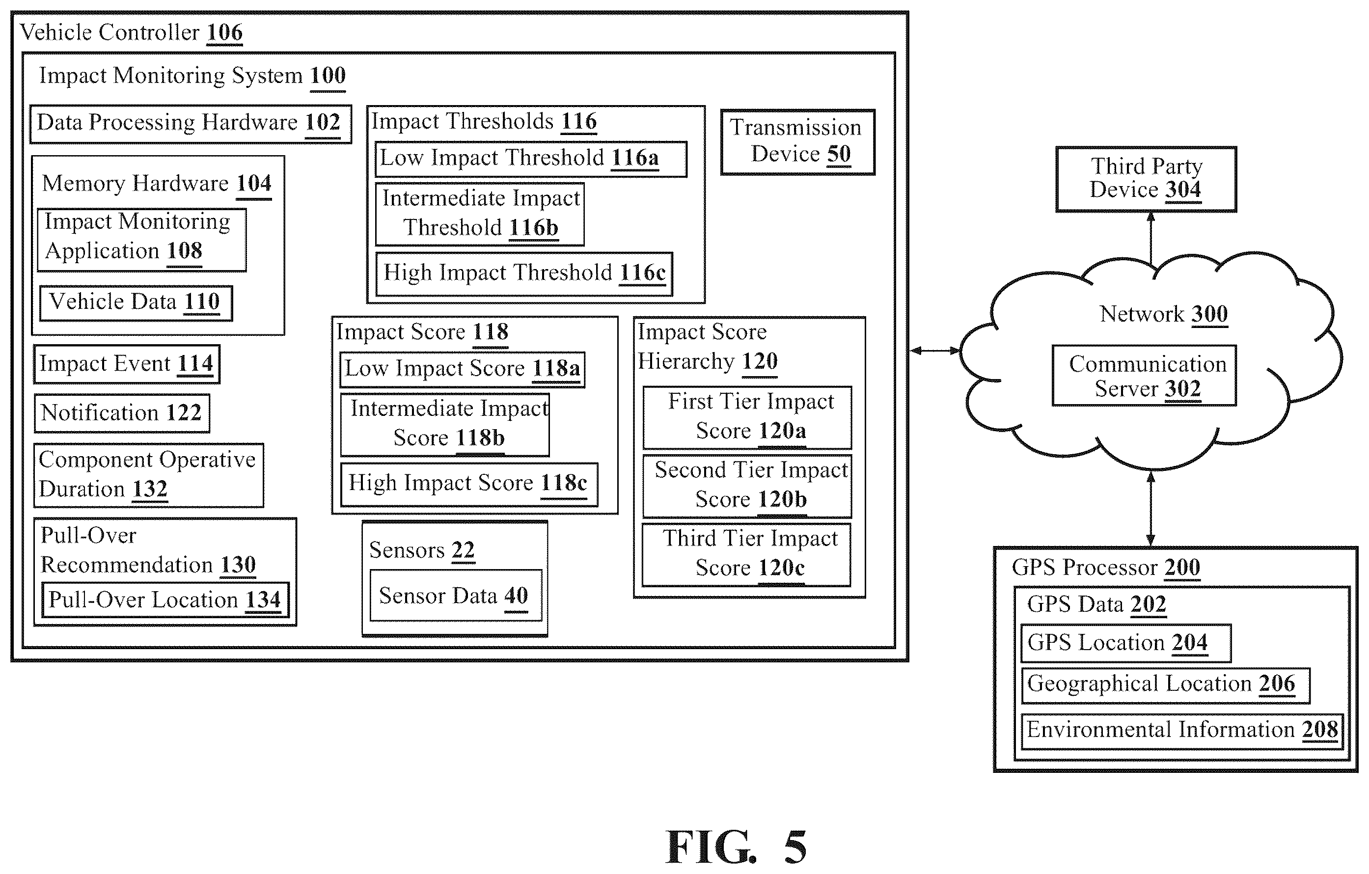 Patent US12597303 Figure 3 – Impact monitoring system