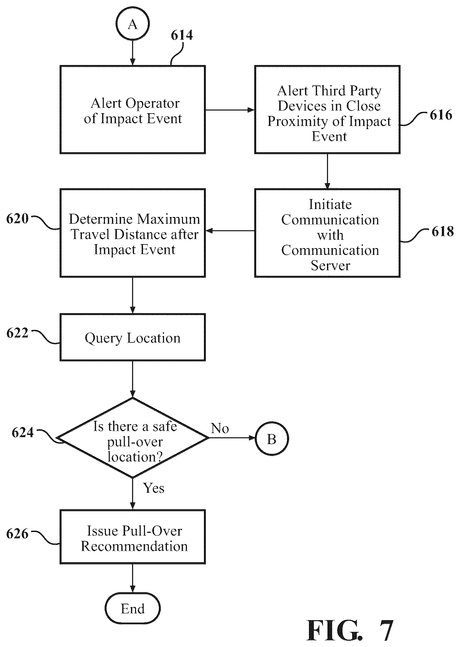 Patent US12597303 Figure 5 – Impact monitoring system