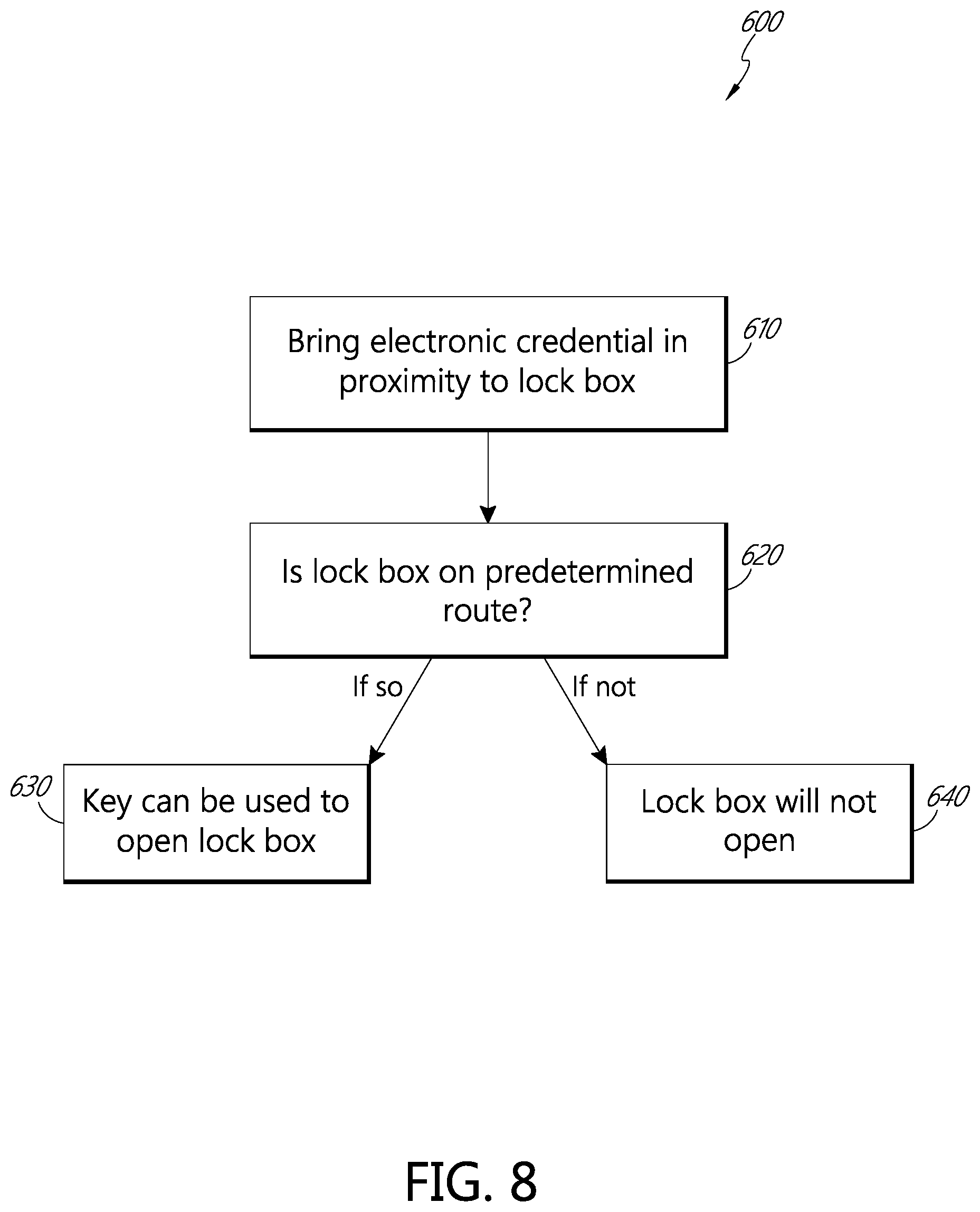Patent US12597305 Figure 10 – Locking system