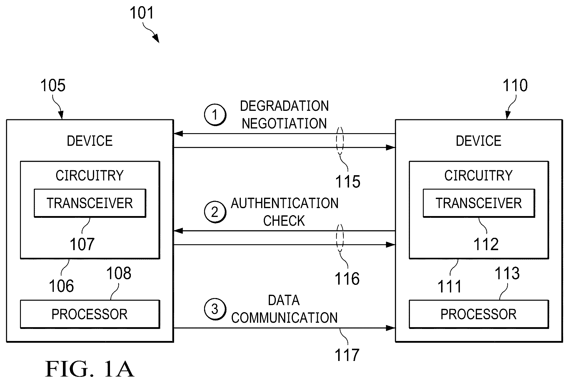 Patent US12597307 Figure 1 – Early commit late detect attack prevention