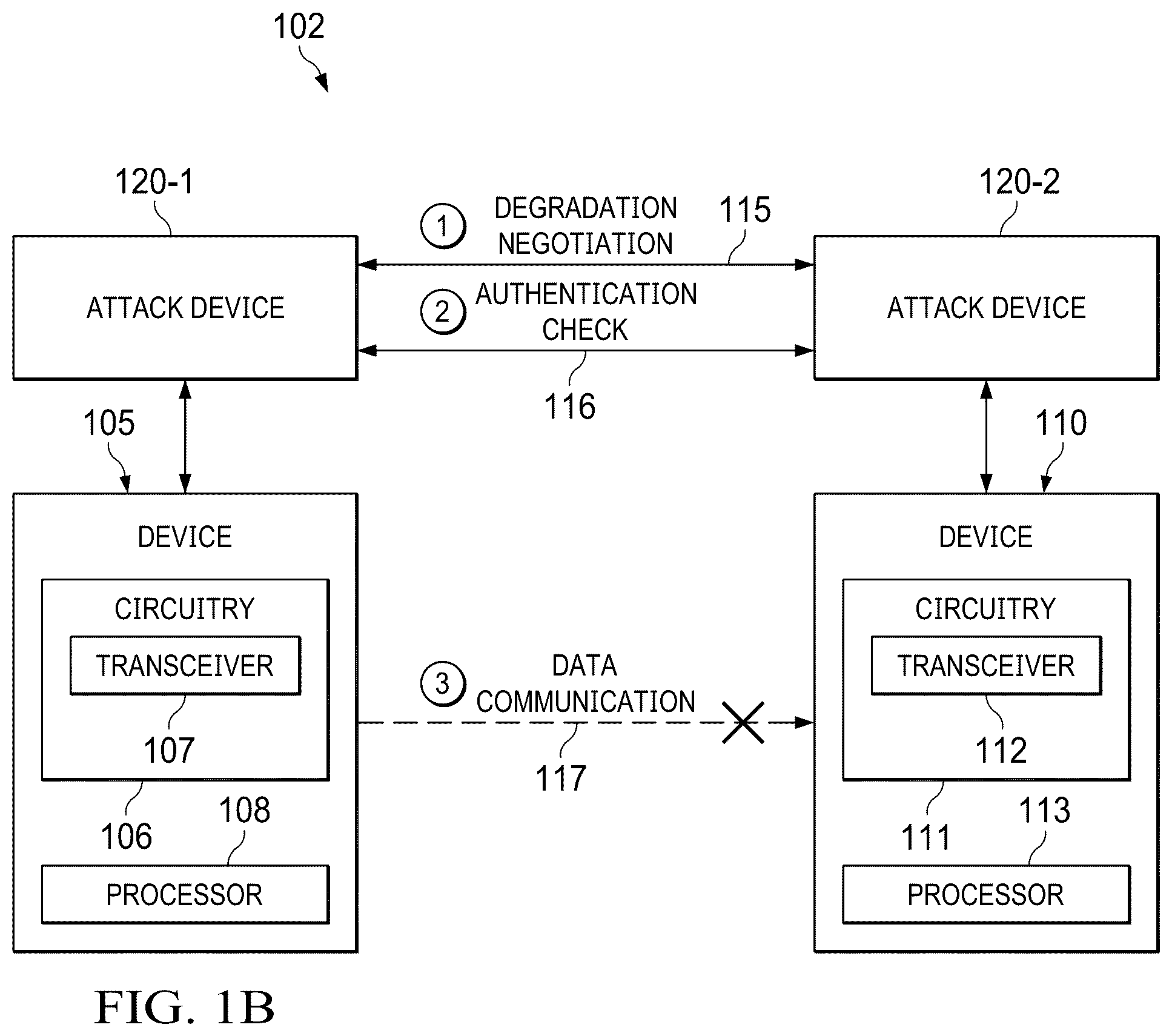 Patent US12597307 Figure 2 – Early commit late detect attack prevention