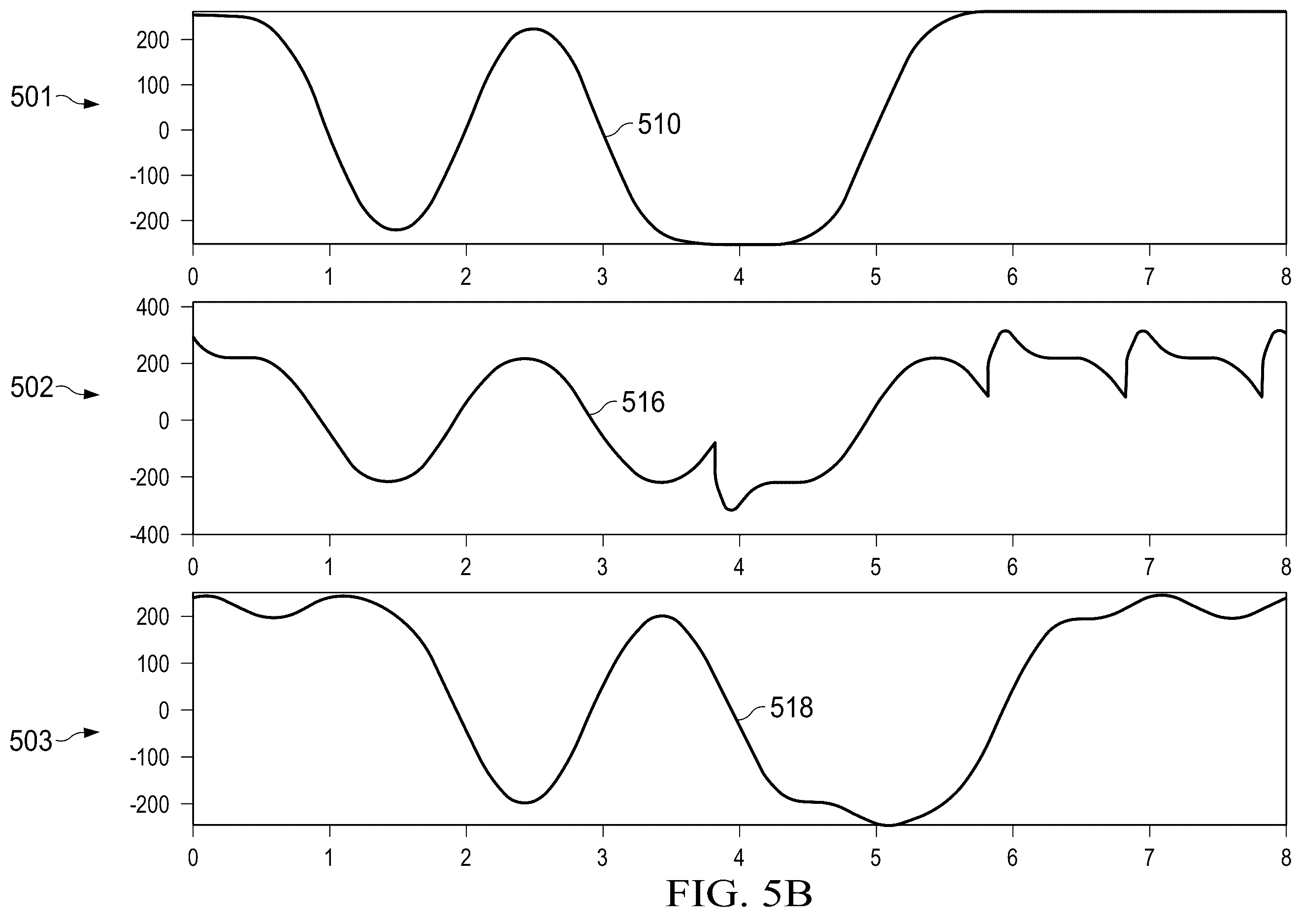 Patent US12597307 Figure 9 – Early commit late detect attack prevention