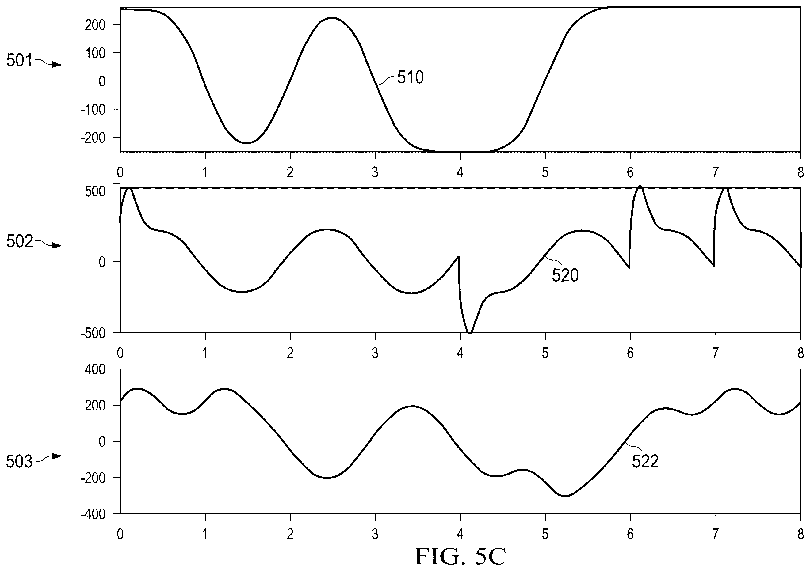Patent US12597307 Figure 10 – Early commit late detect attack prevention