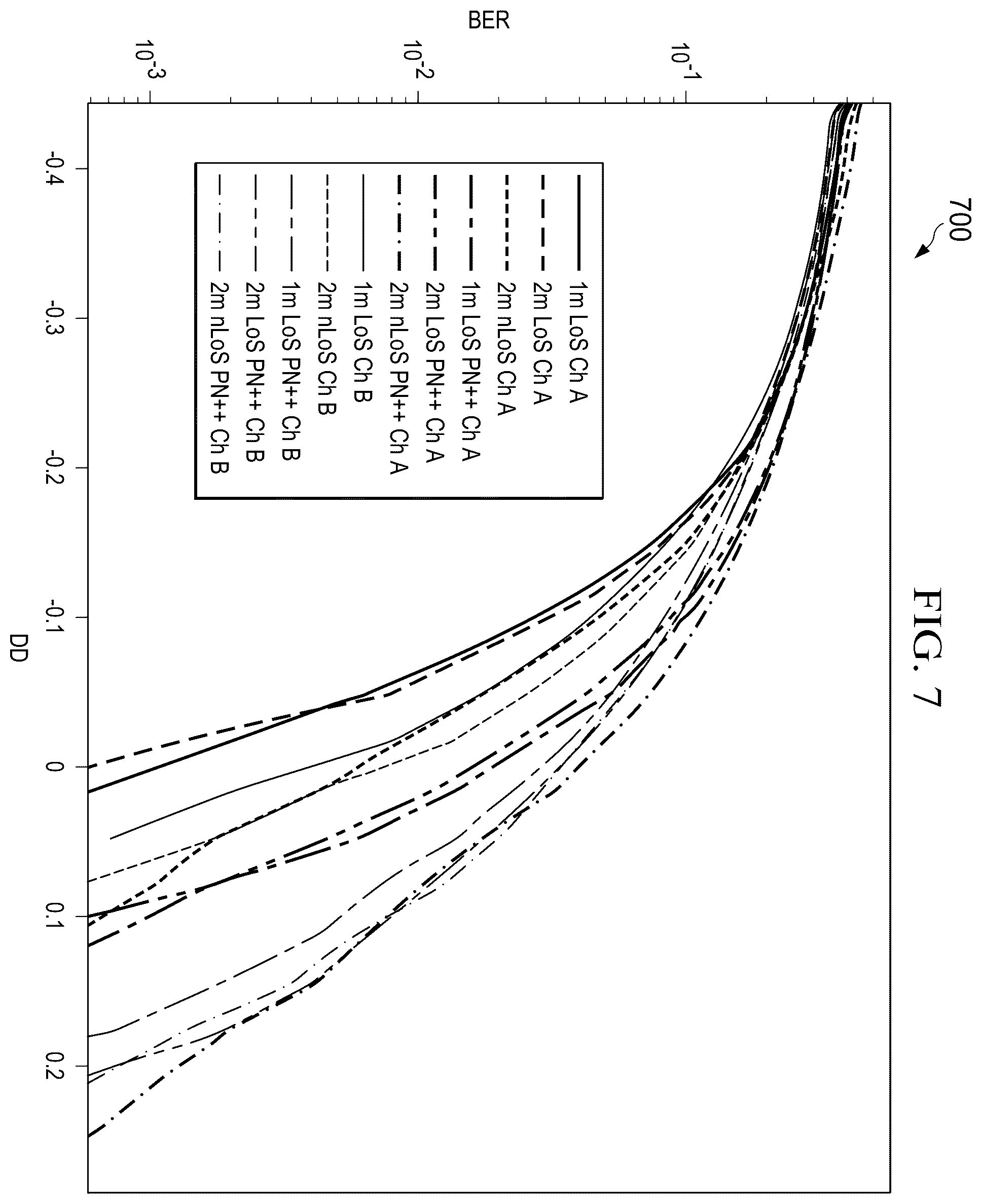 Patent US12597307 Figure 12 – Early commit late detect attack prevention