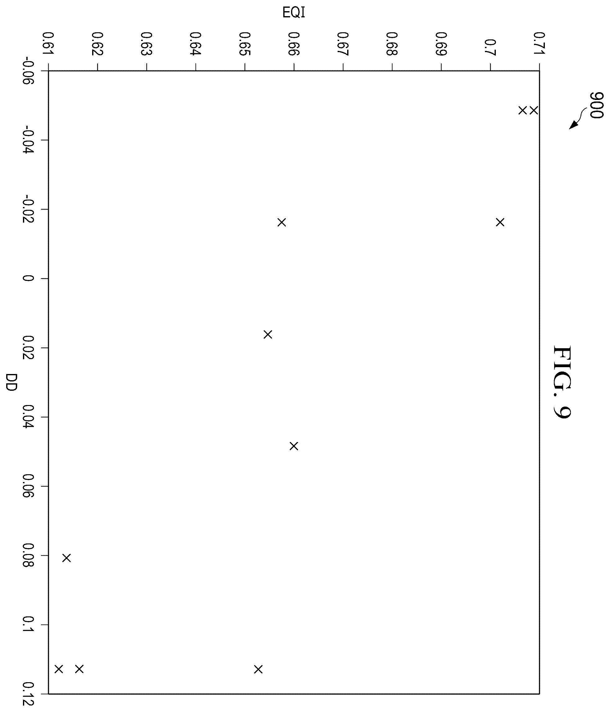 Patent US12597307 Figure 14 – Early commit late detect attack prevention
