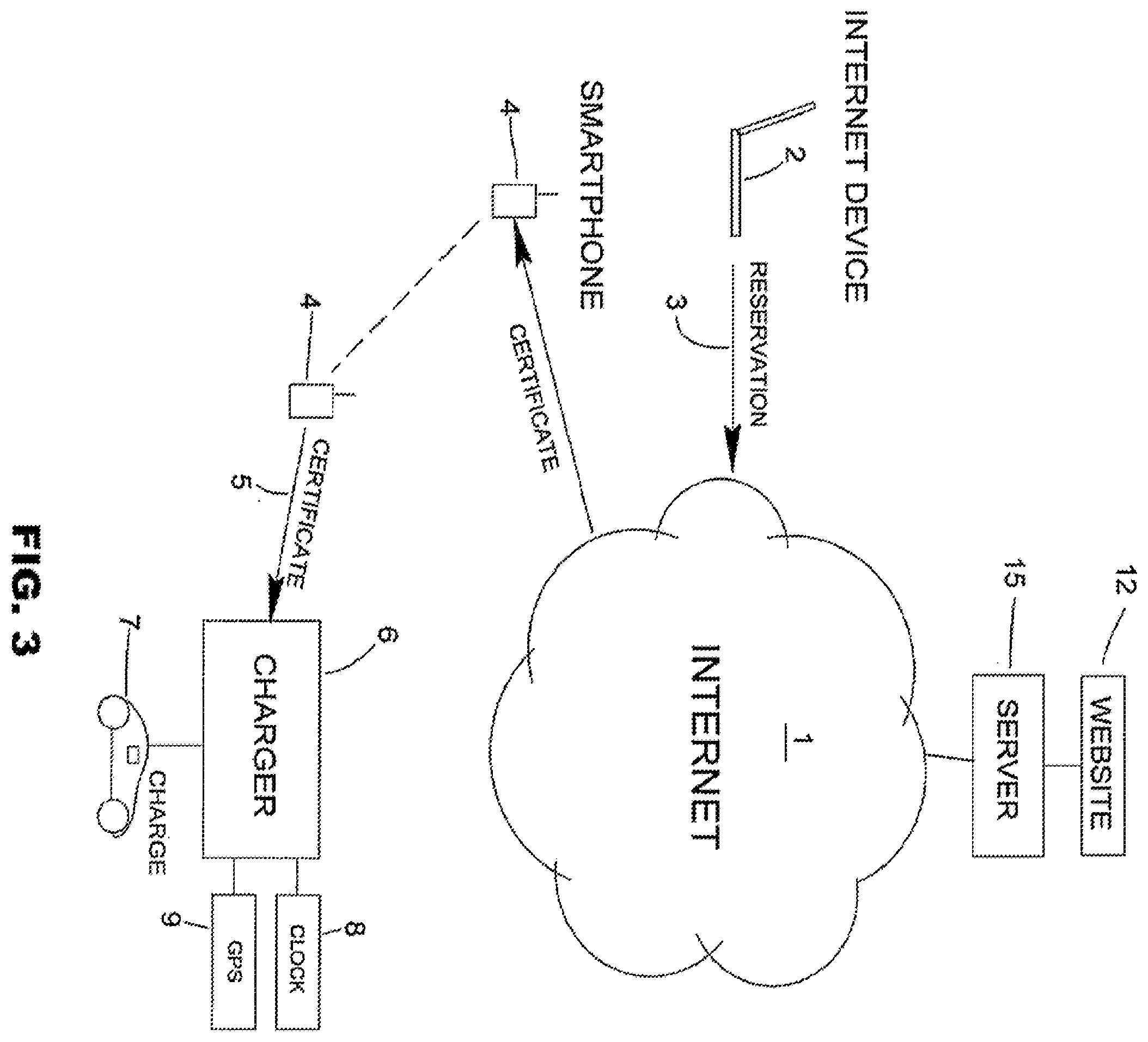 Patent US12597311 Figure 3 – Access control system for electric vehicle charging