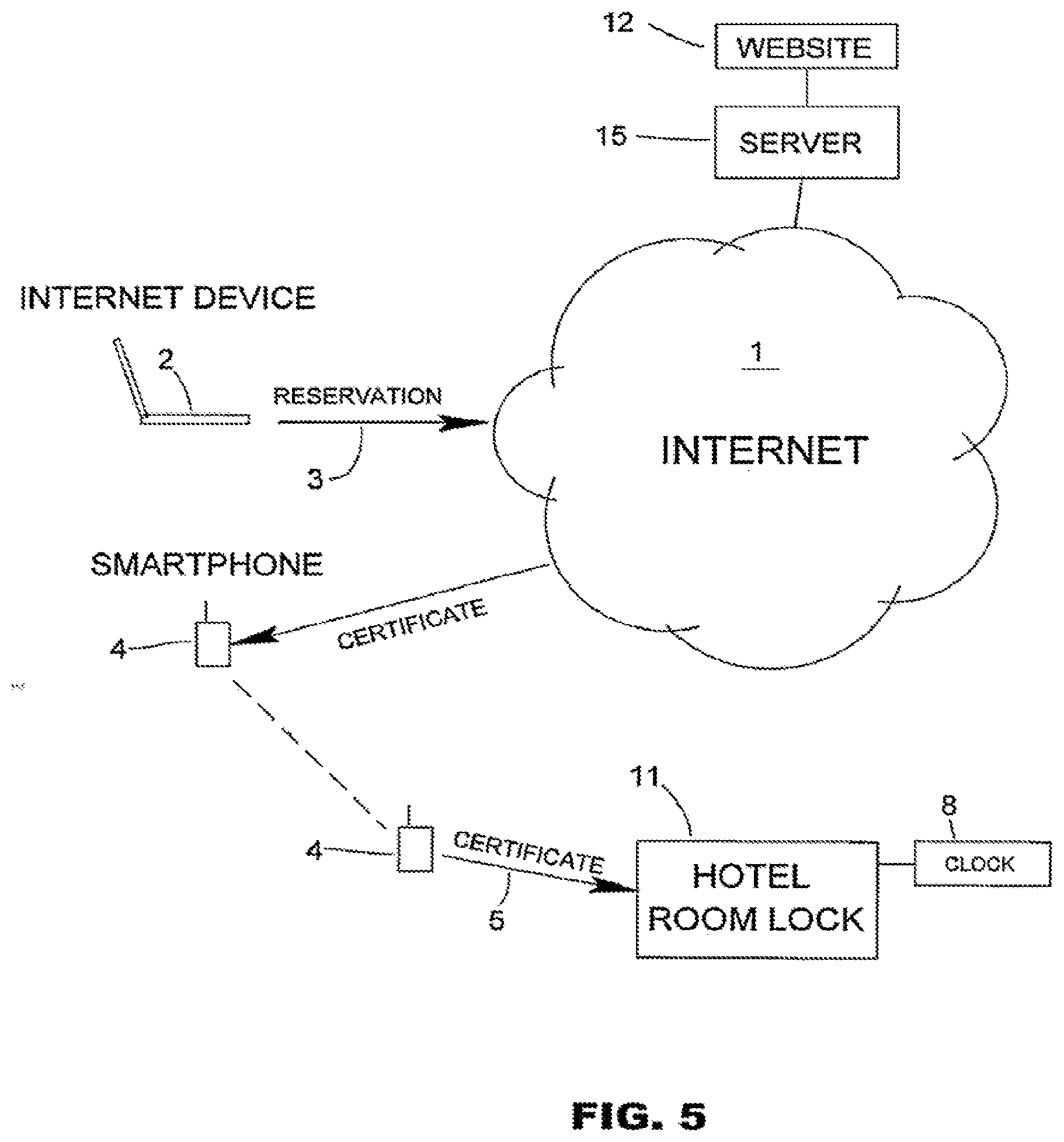 Patent US12597311 Figure 5 – Access control system for electric vehicle charging