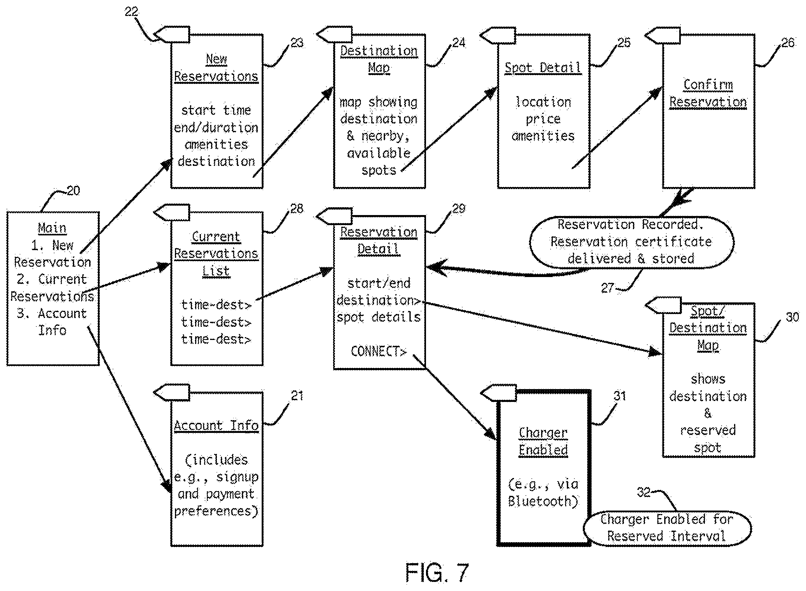 Patent US12597311 Figure 7 – Access control system for electric vehicle charging