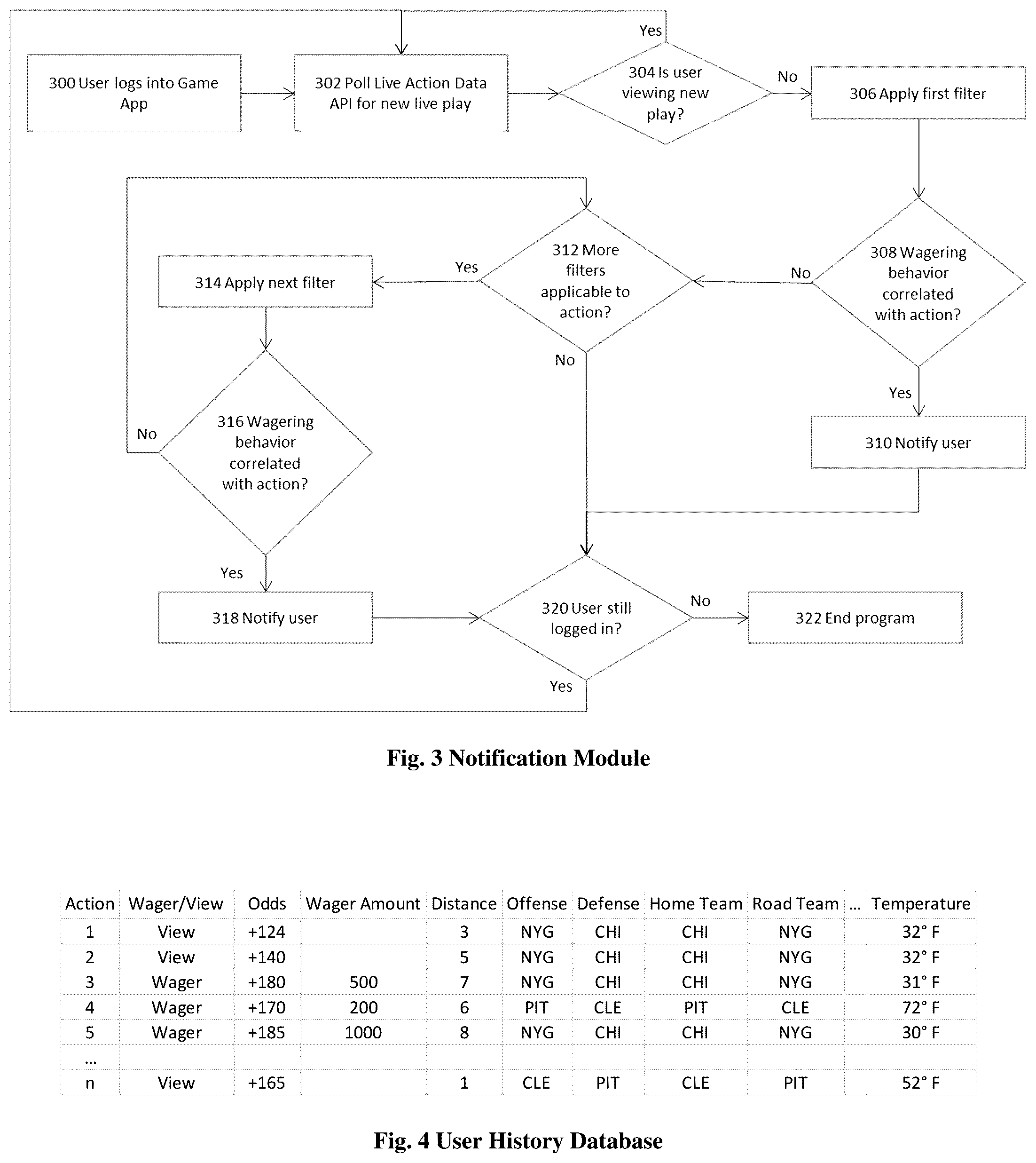 Patent US12597315 Figure 2 – Real time action of interest notification system