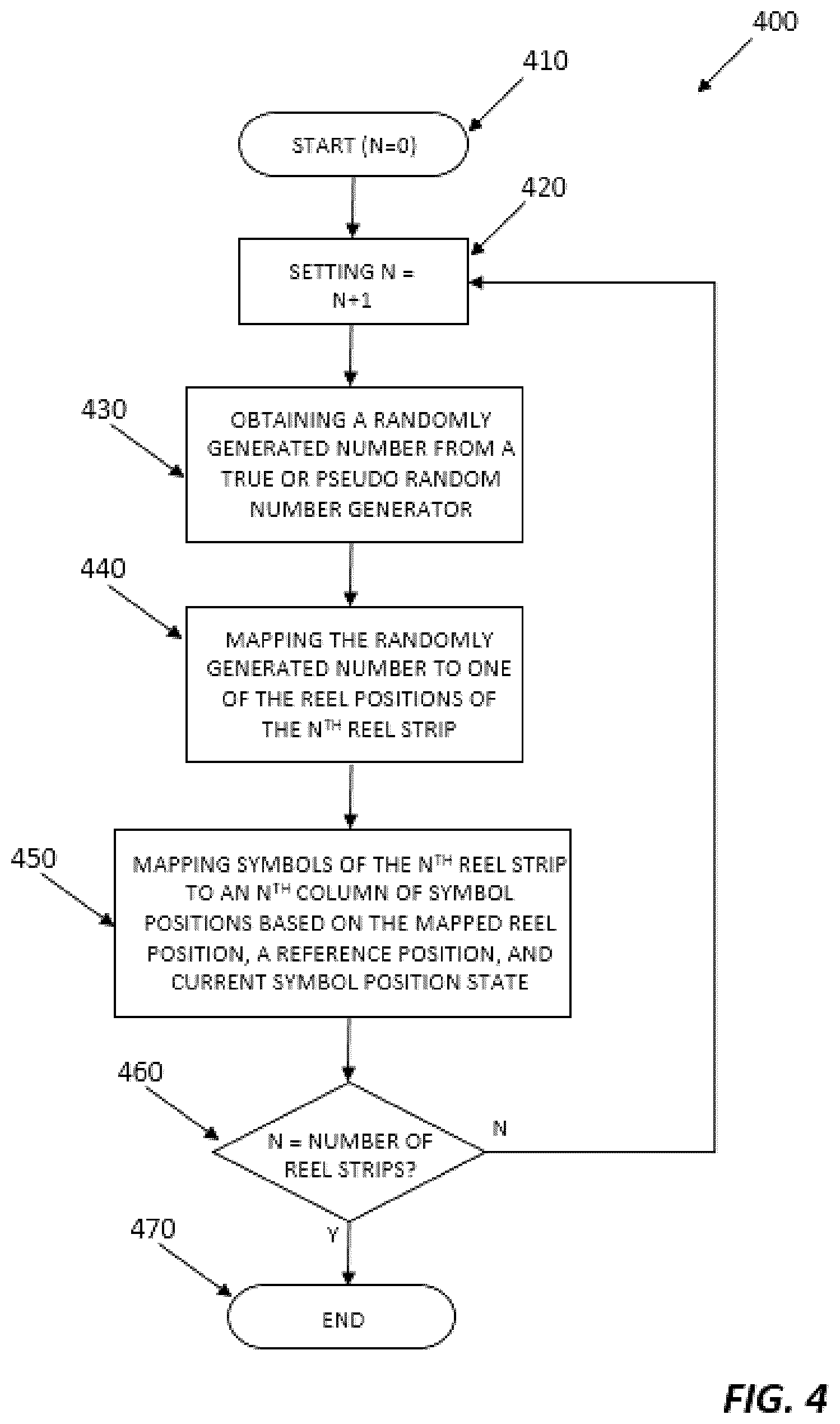Patent US12597318 Figure 4 – Systems and methods for electronic gaming with changing display states