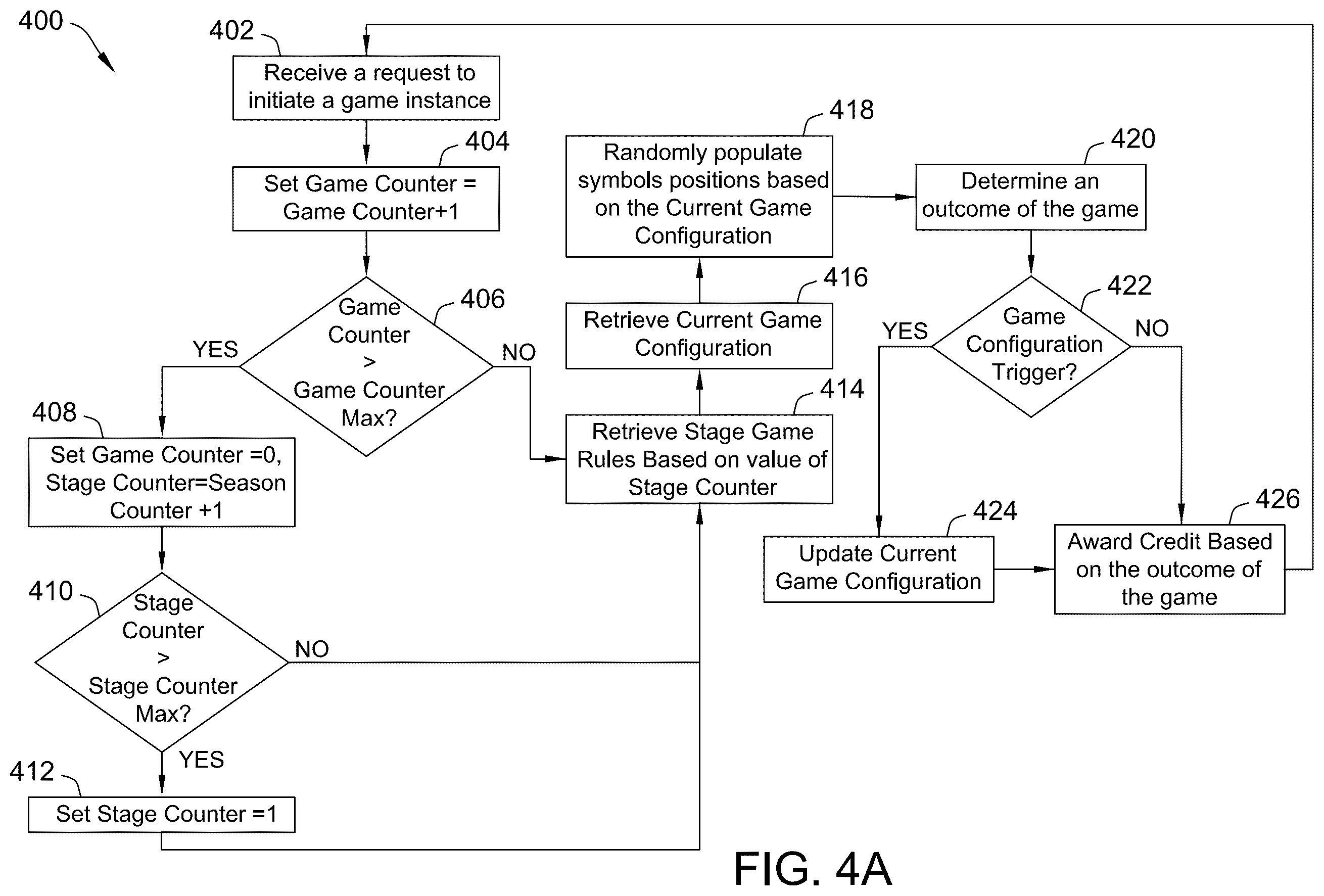 Patent US12597319 Figure 6 – Gaming device with persistence cycling