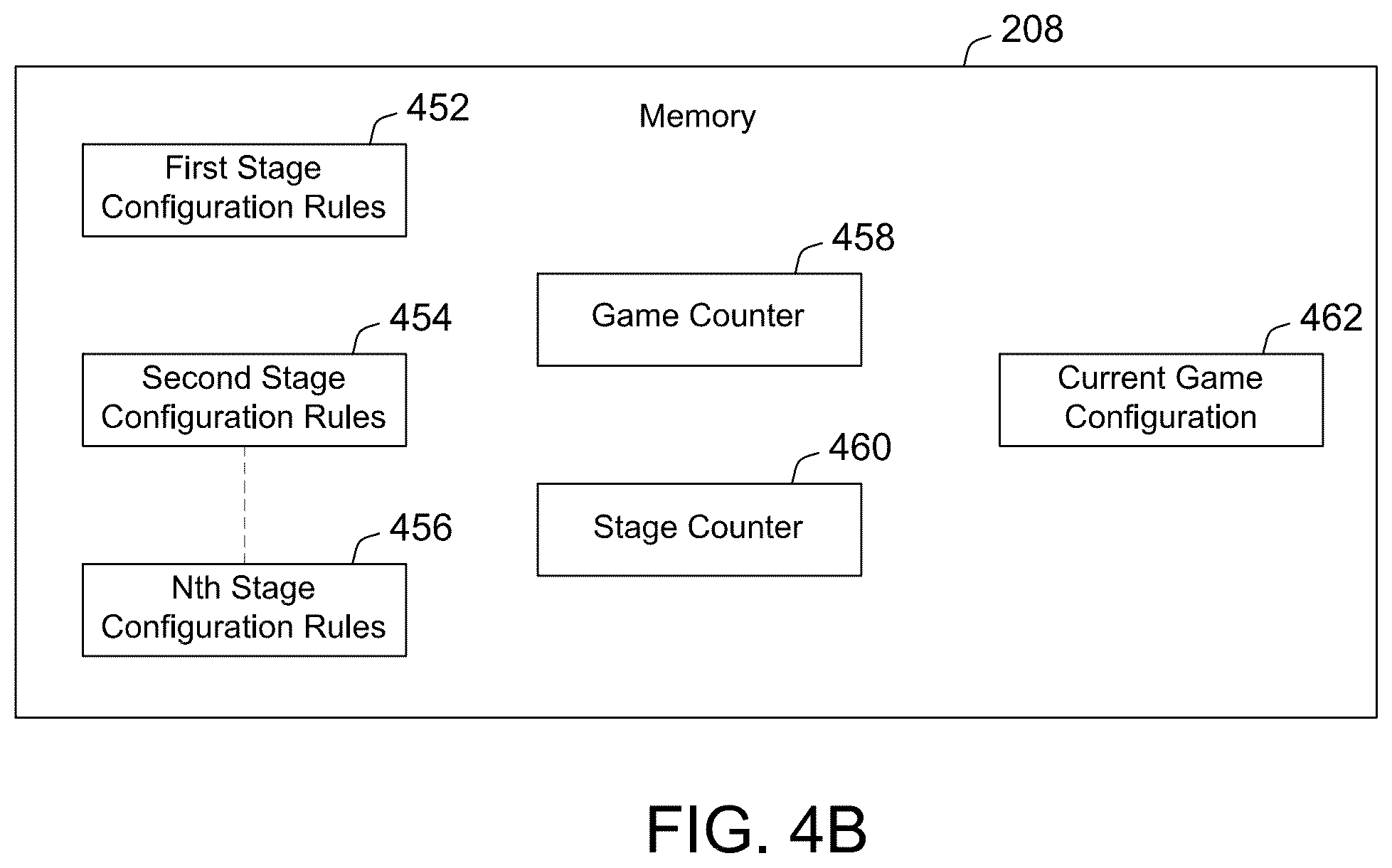 Patent US12597319 Figure 7 – Gaming device with persistence cycling