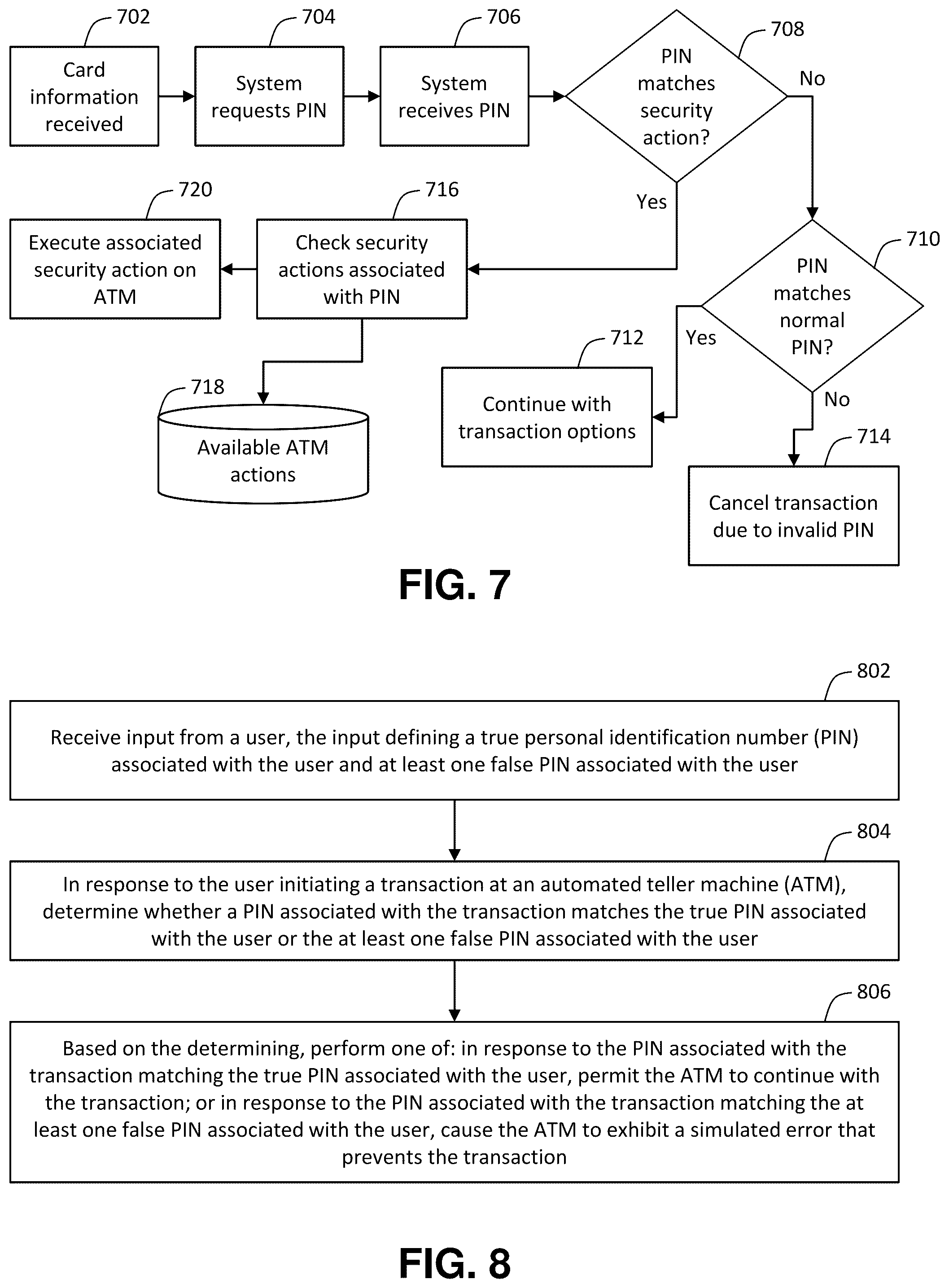 Patent US12597322 Figure 6 – Dynamic triggering of simulated errors in automated teller machines