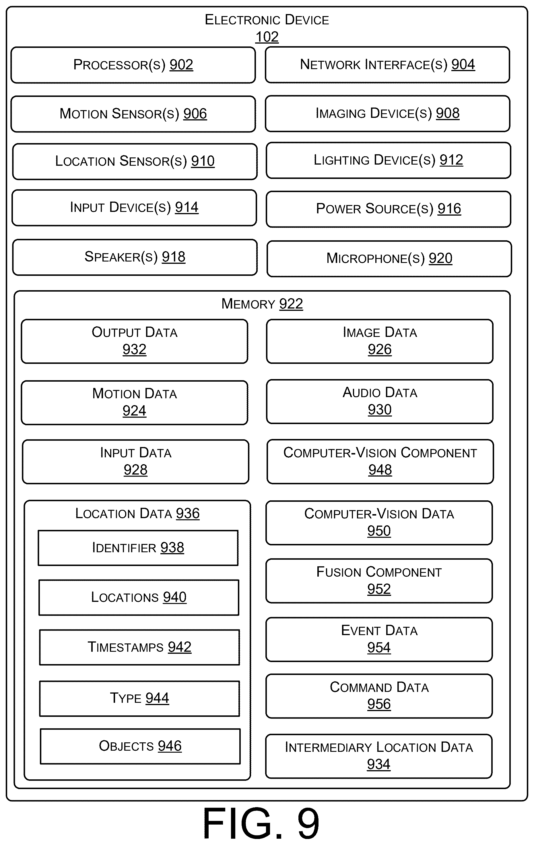 Patent US12597328 Figure 16 – Techniques for implementing customized intrusion zones