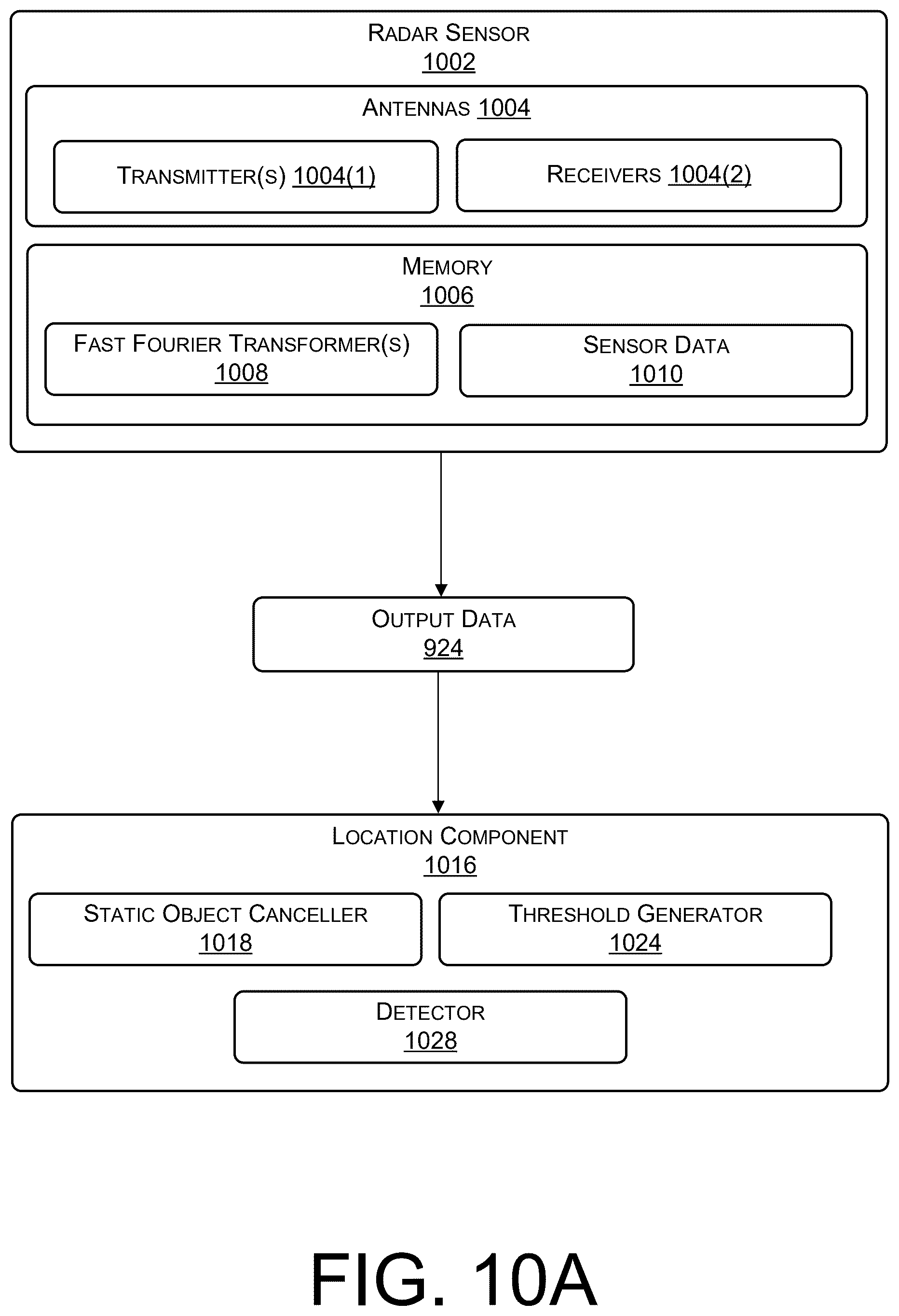 Patent US12597328 Figure 17 – Techniques for implementing customized intrusion zones