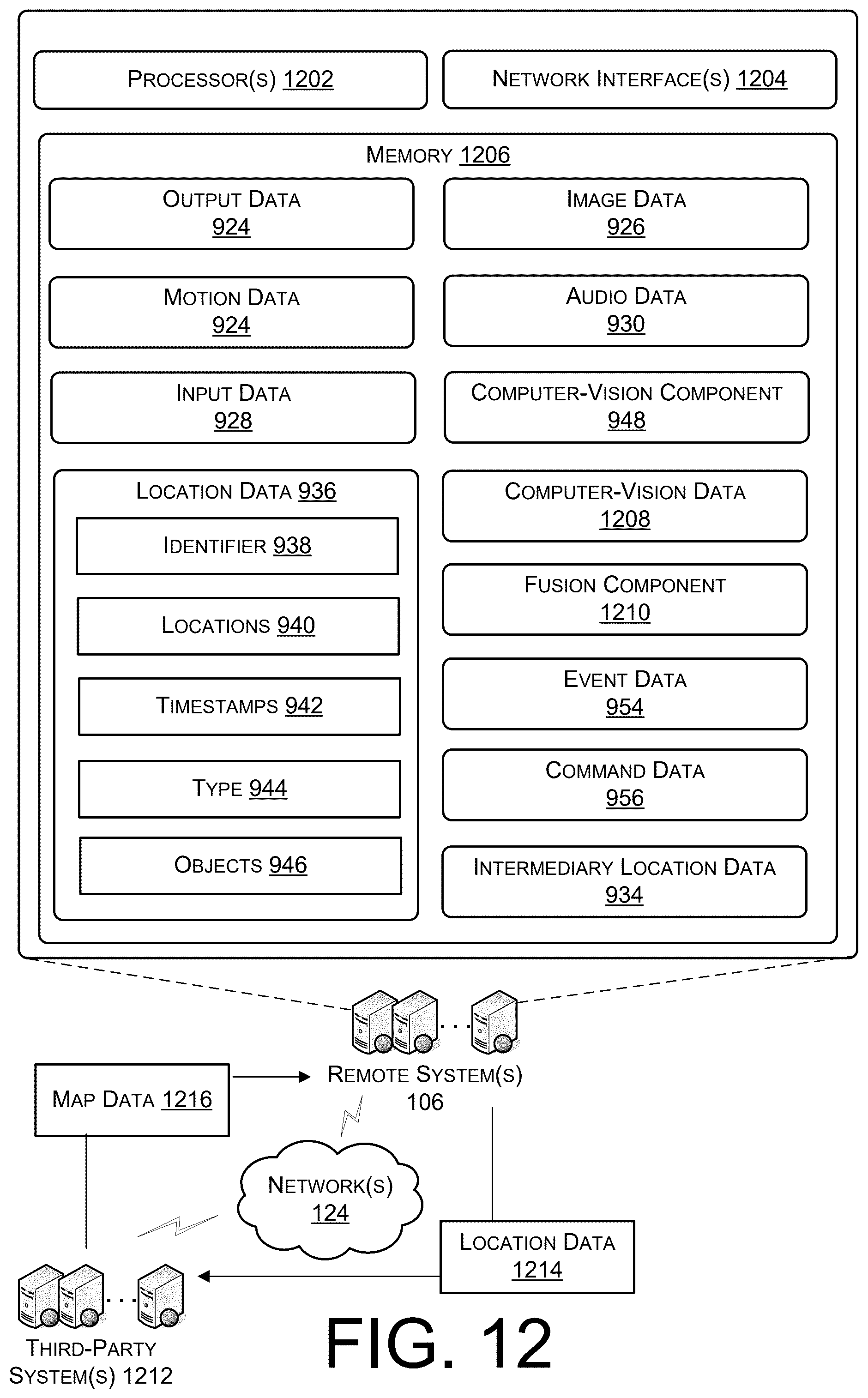 Patent US12597328 Figure 20 – Techniques for implementing customized intrusion zones