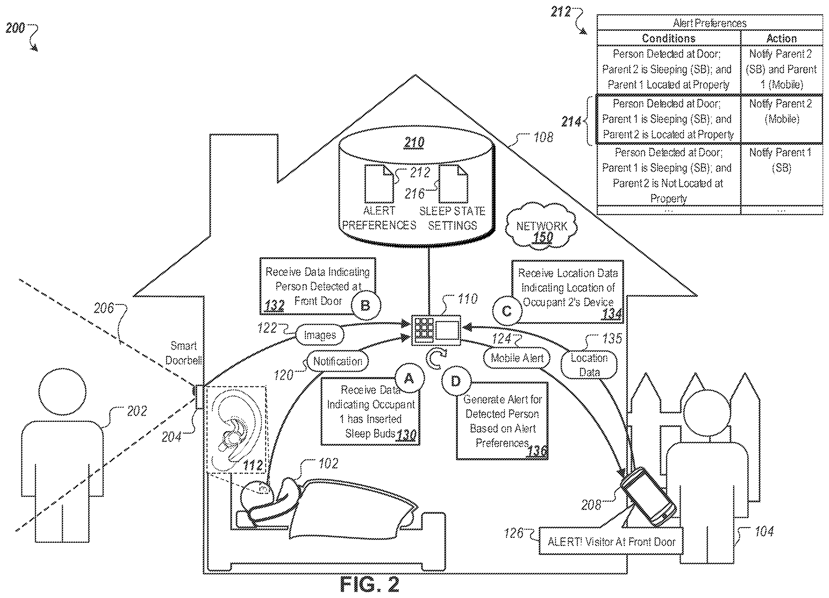Patent US12597330 Figure 2 – Ear bud integration with property monitoring
