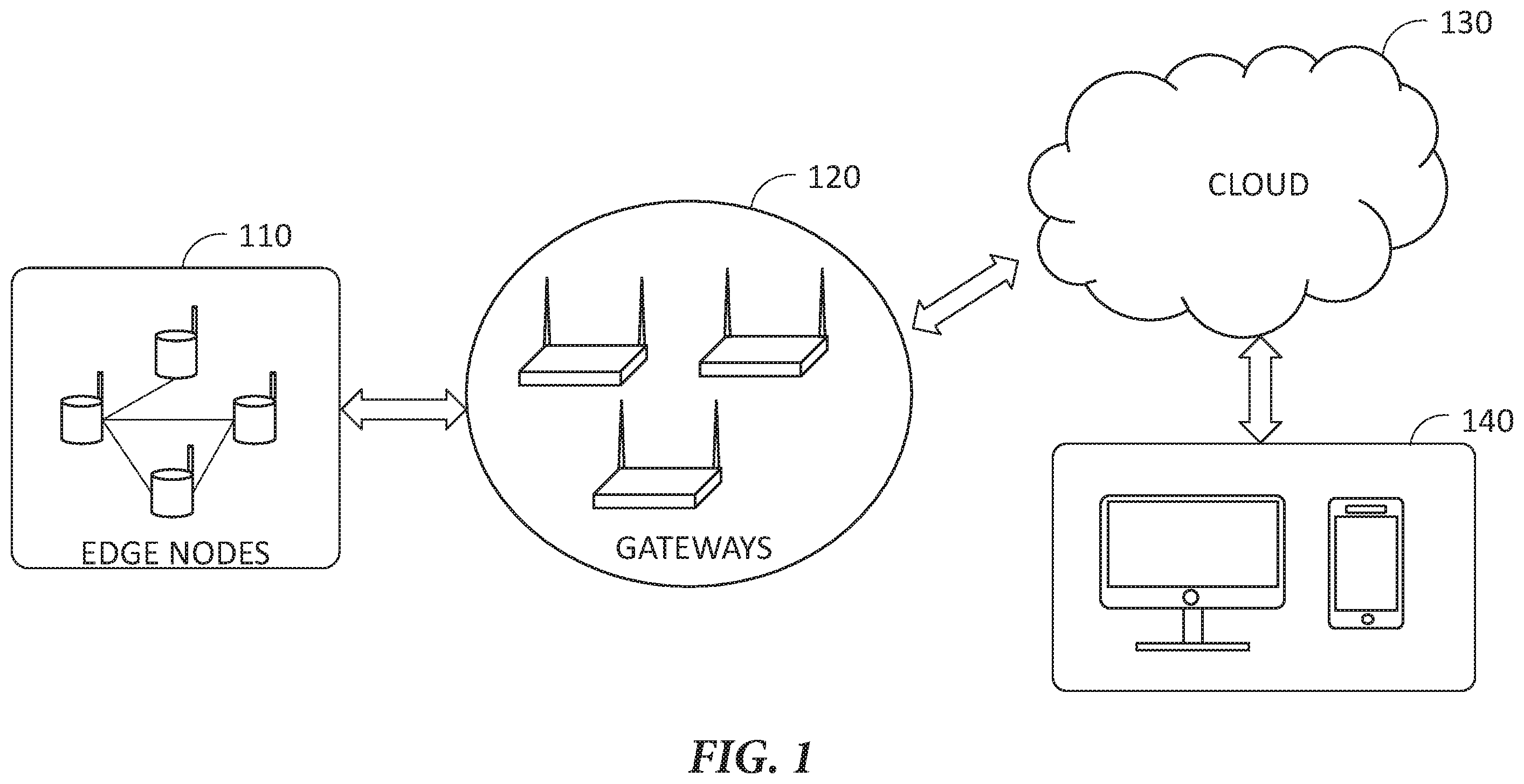 Patent US12597332 Figure 1 – Cloud-based machine health monitoring