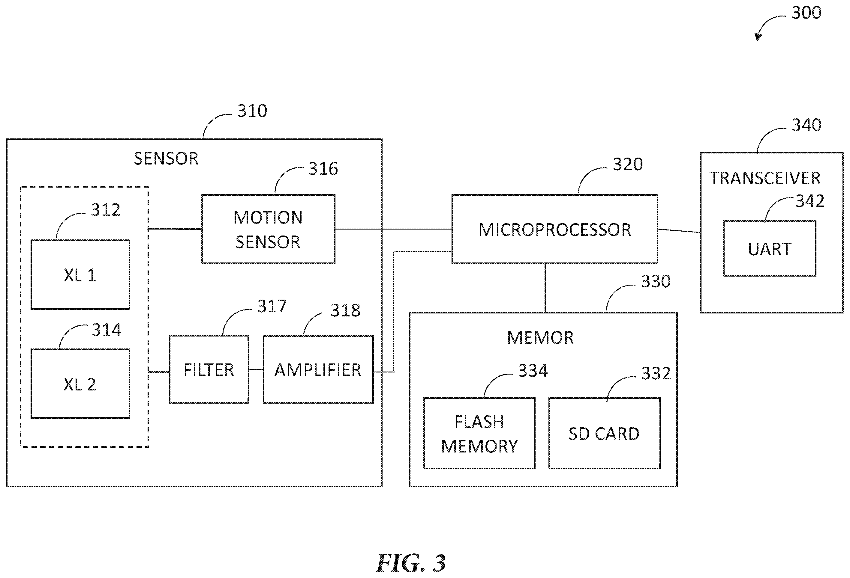 Patent US12597332 Figure 3 – Cloud-based machine health monitoring