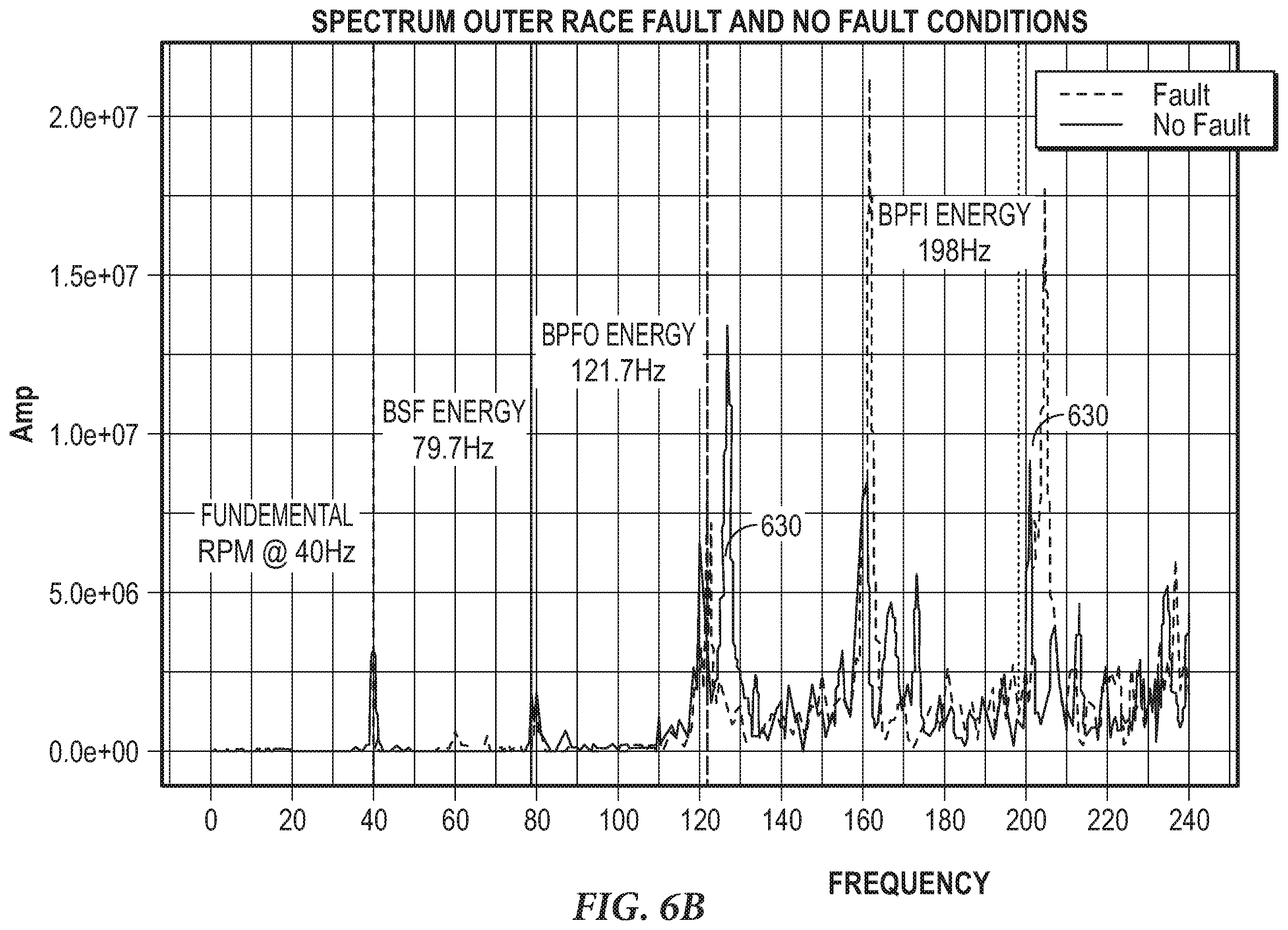 Patent US12597332 Figure 7 – Cloud-based machine health monitoring