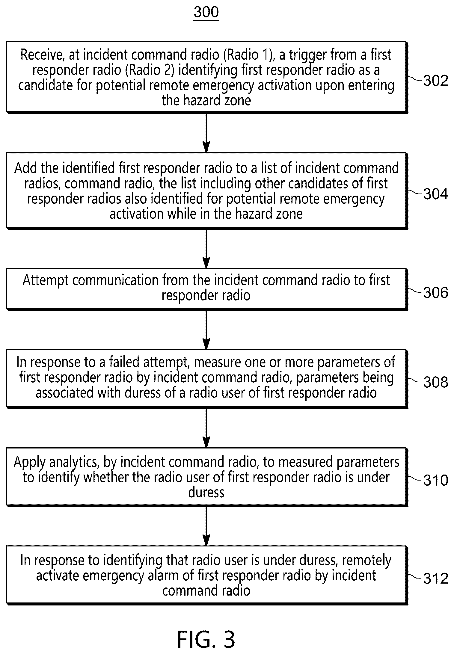 Patent US12597336 Figure 3 – Device and method for remote activation of an emergency alarm in a public safety radio