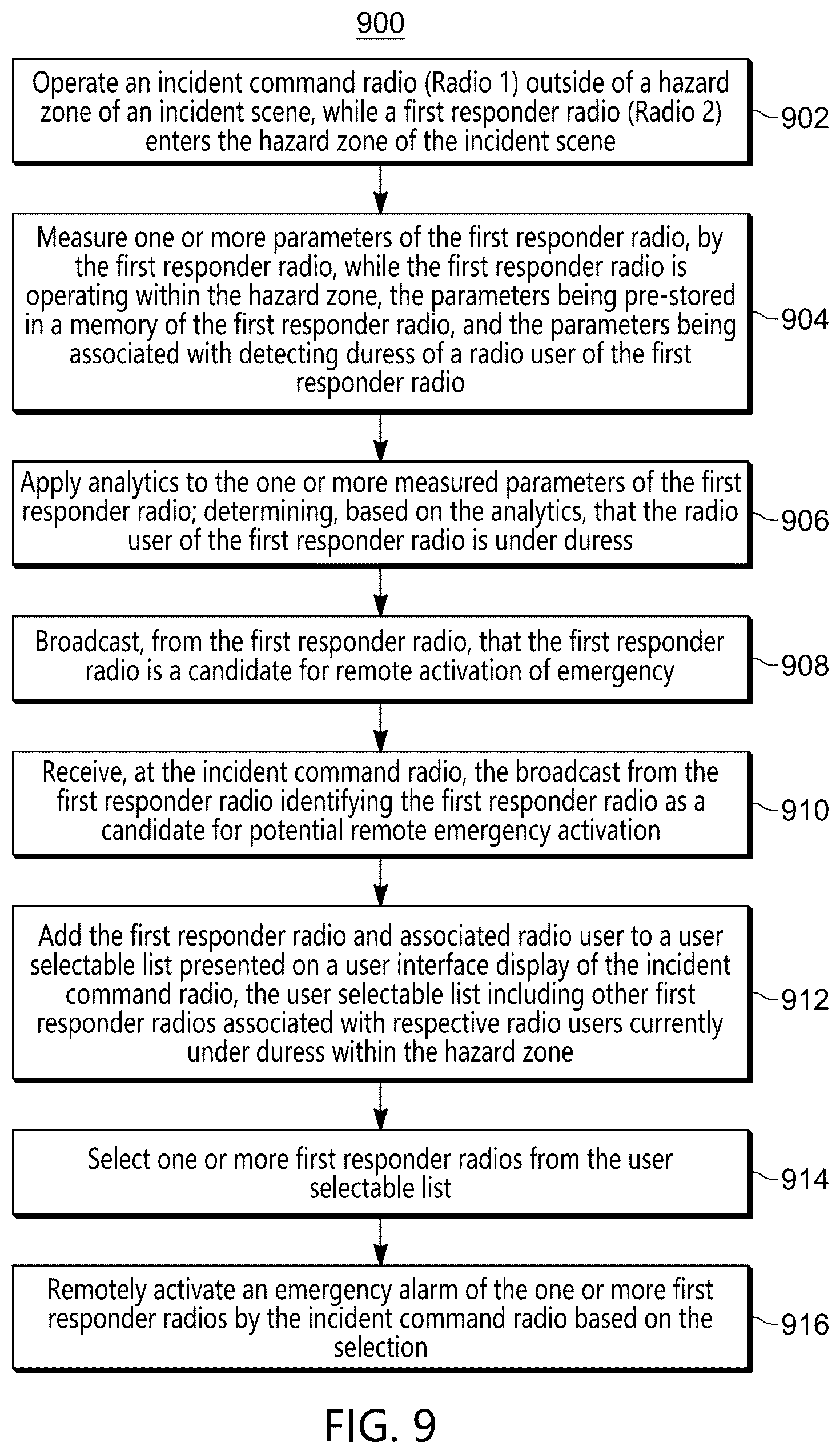 Patent US12597336 Figure 9 – Device and method for remote activation of an emergency alarm in a public safety radio