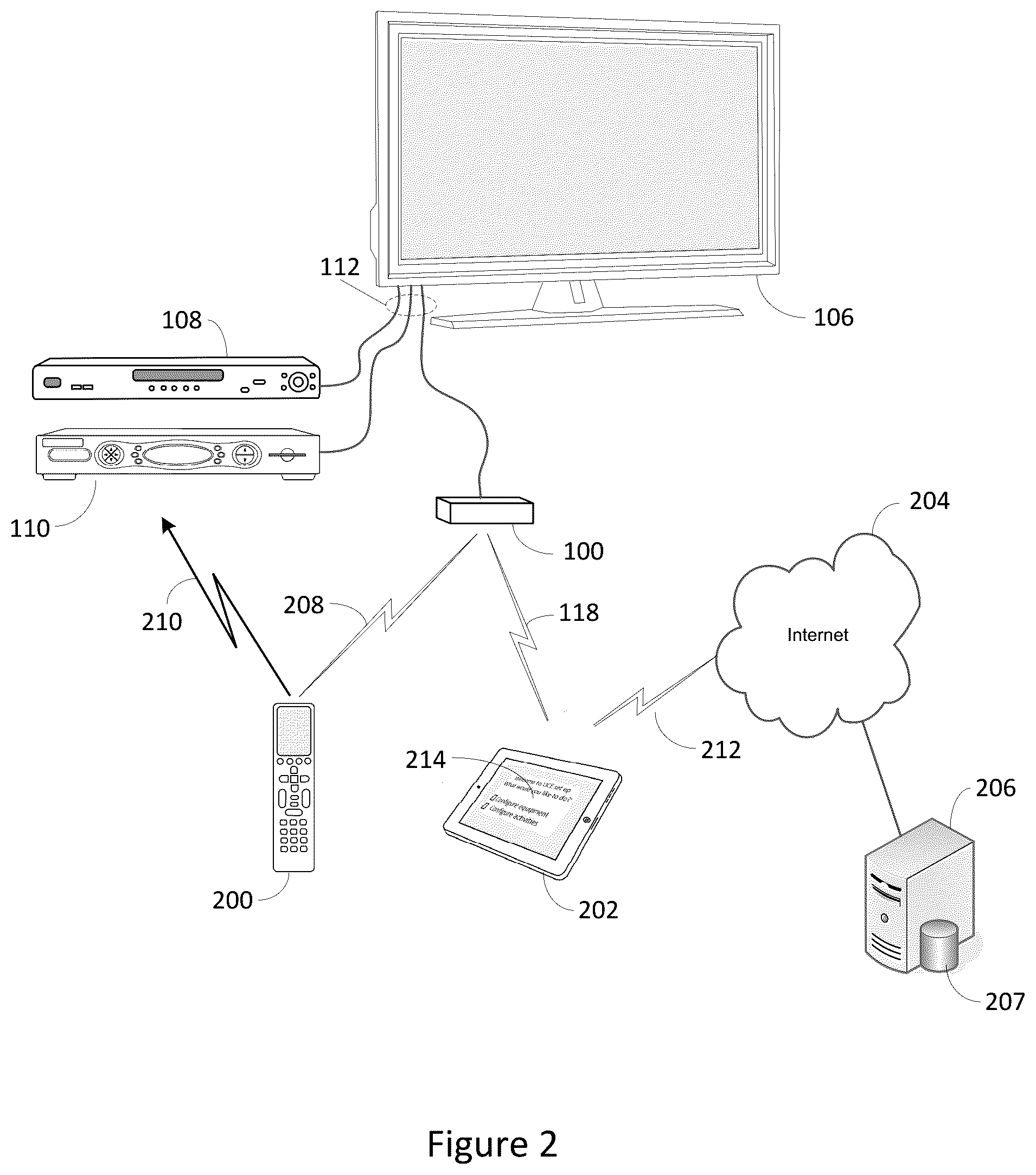 Patent US12597338 Figure 2 – System and method for optimized appliance control