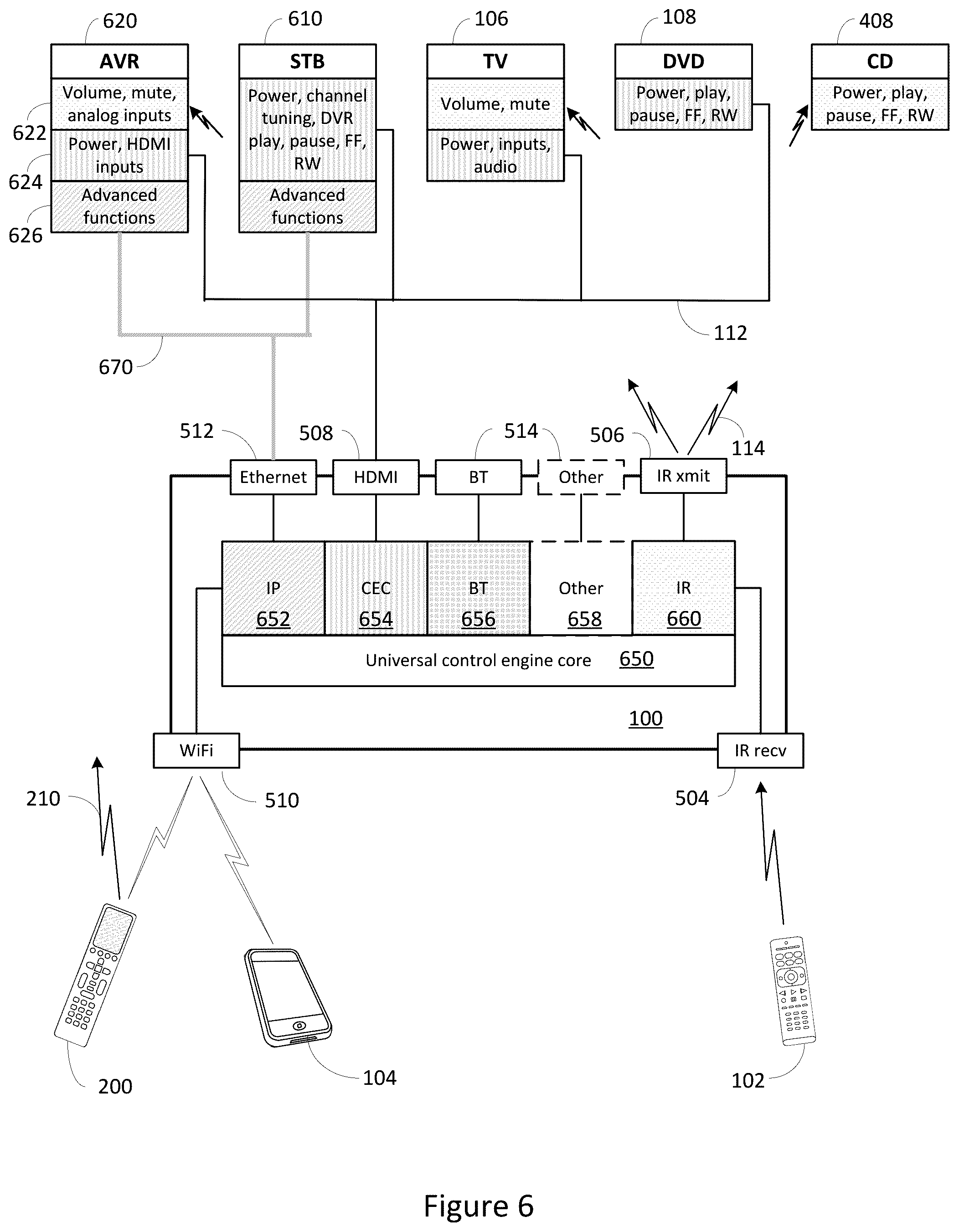 Patent US12597338 Figure 6 – System and method for optimized appliance control