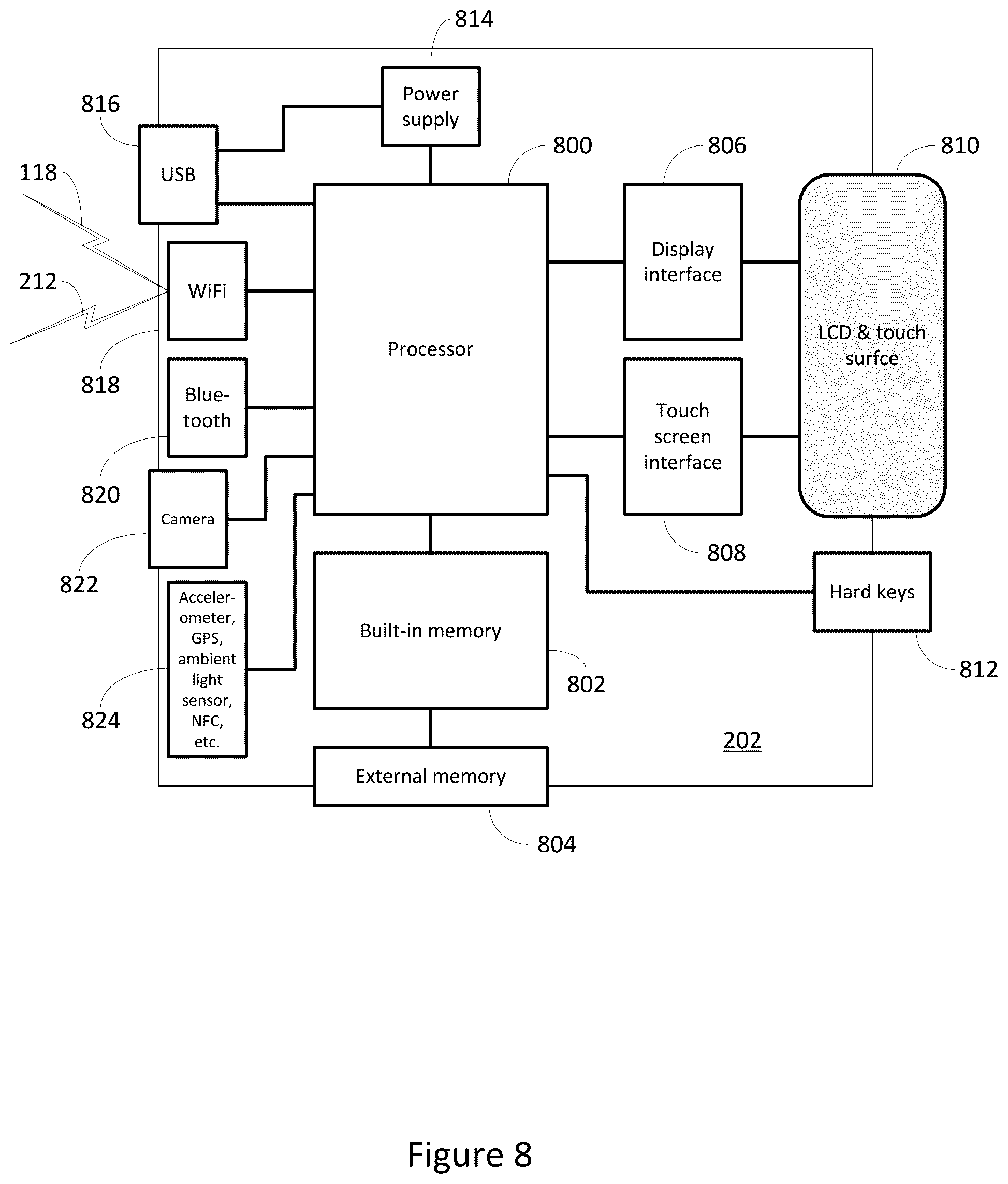 Patent US12597338 Figure 8 – System and method for optimized appliance control
