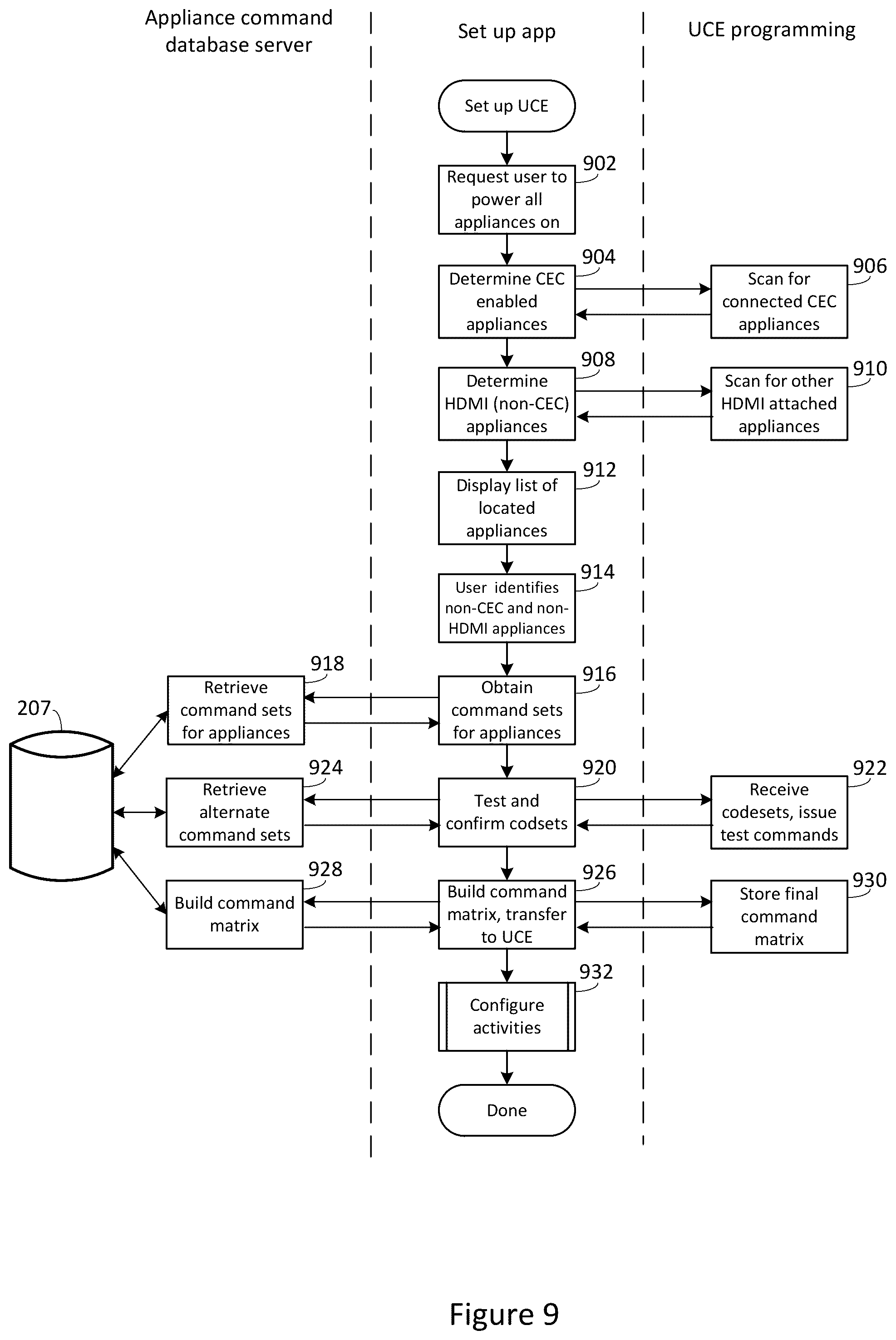Patent US12597338 Figure 9 – System and method for optimized appliance control