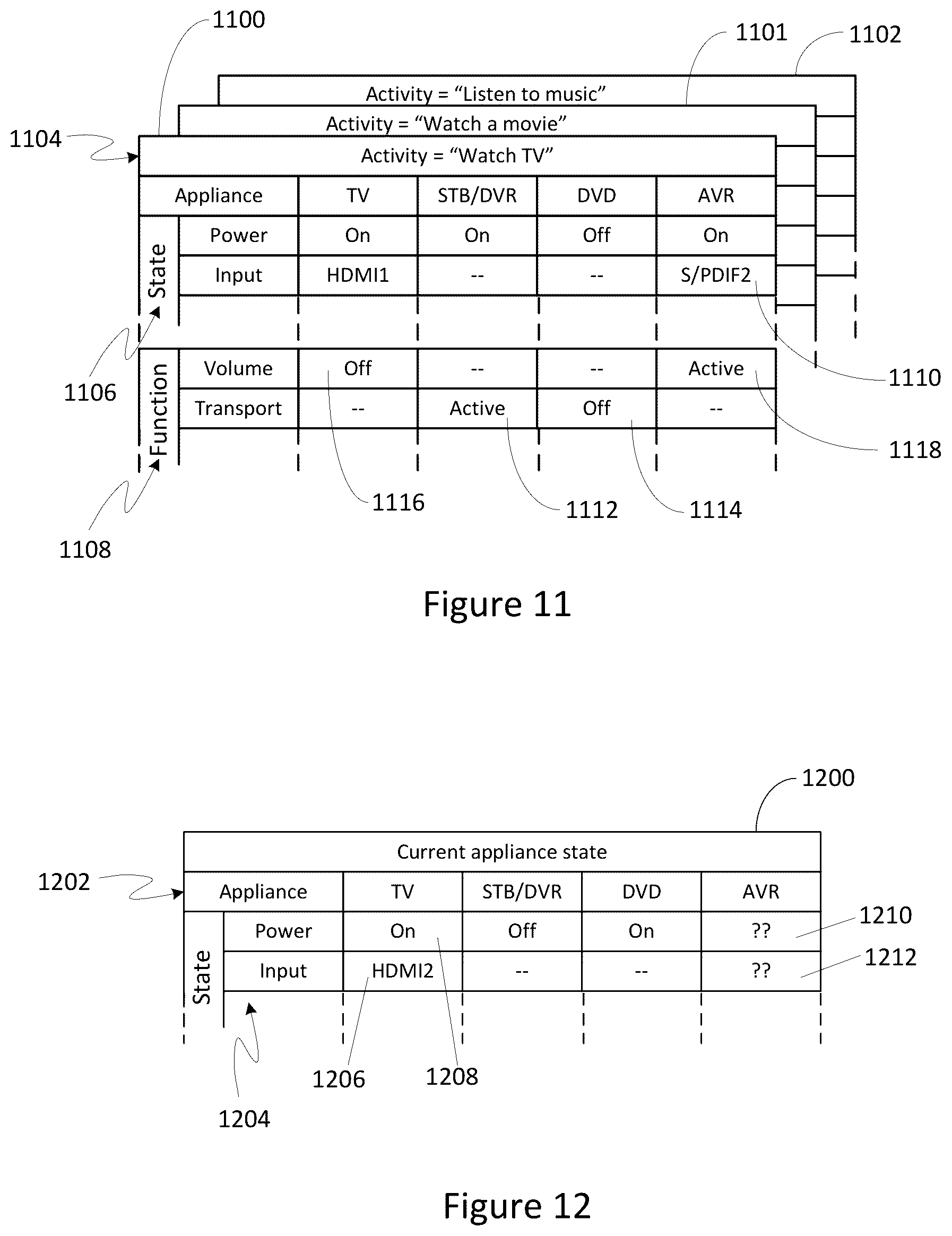 Patent US12597338 Figure 11 – System and method for optimized appliance control