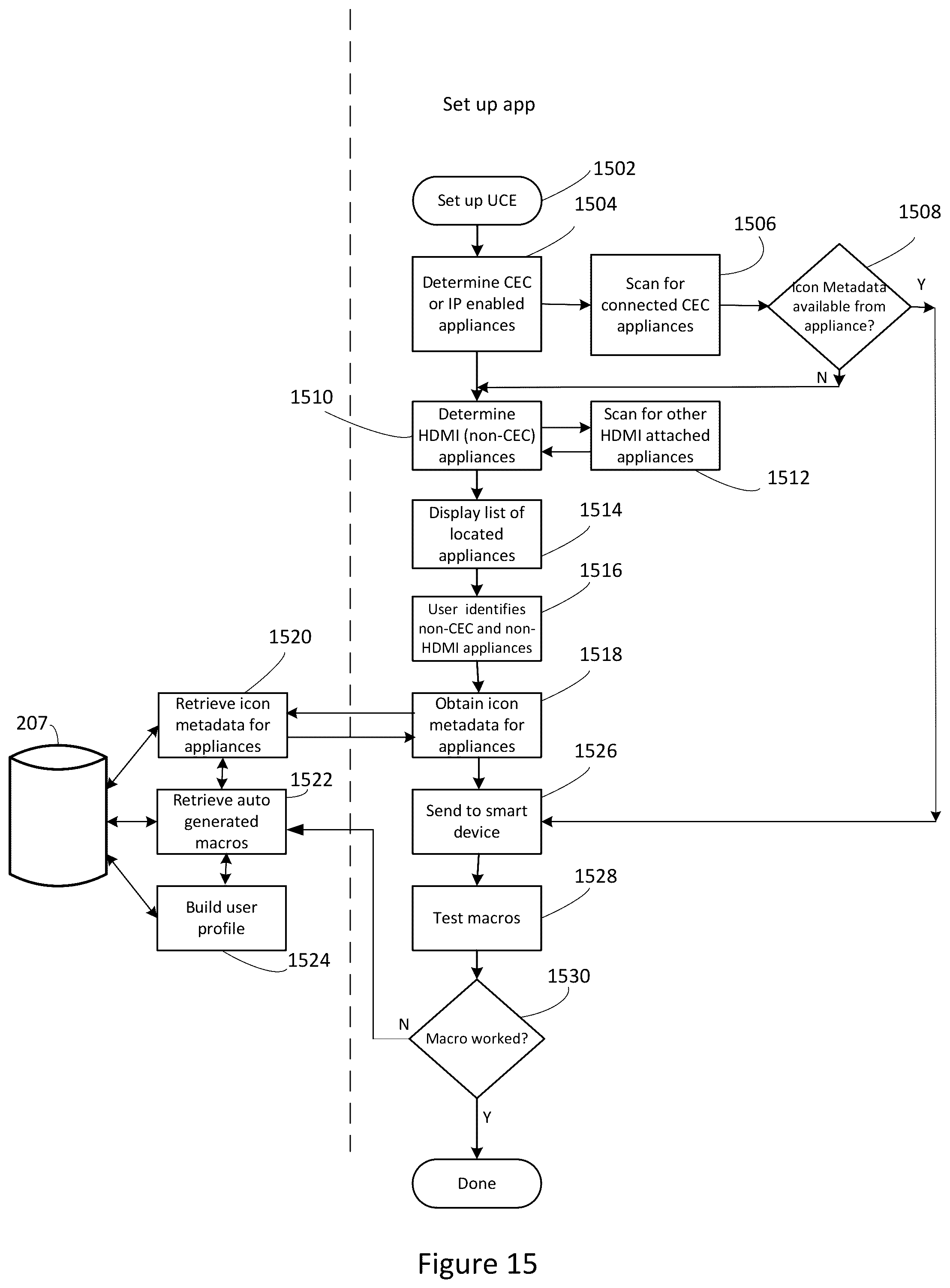 Patent US12597338 Figure 14 – System and method for optimized appliance control