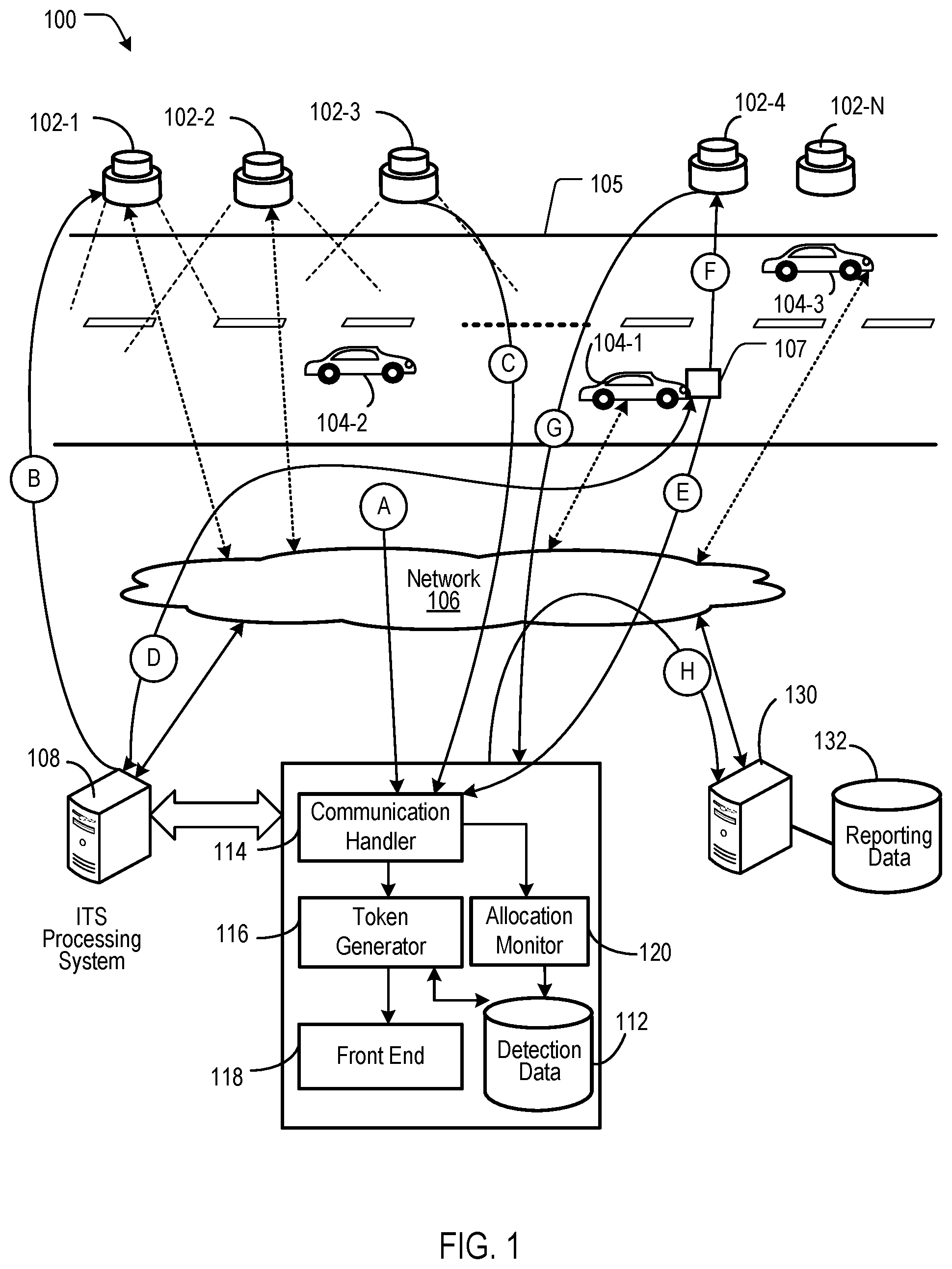 Patent US12597339 Figure 1 – Tokenization for on-demand traffic resource allocation