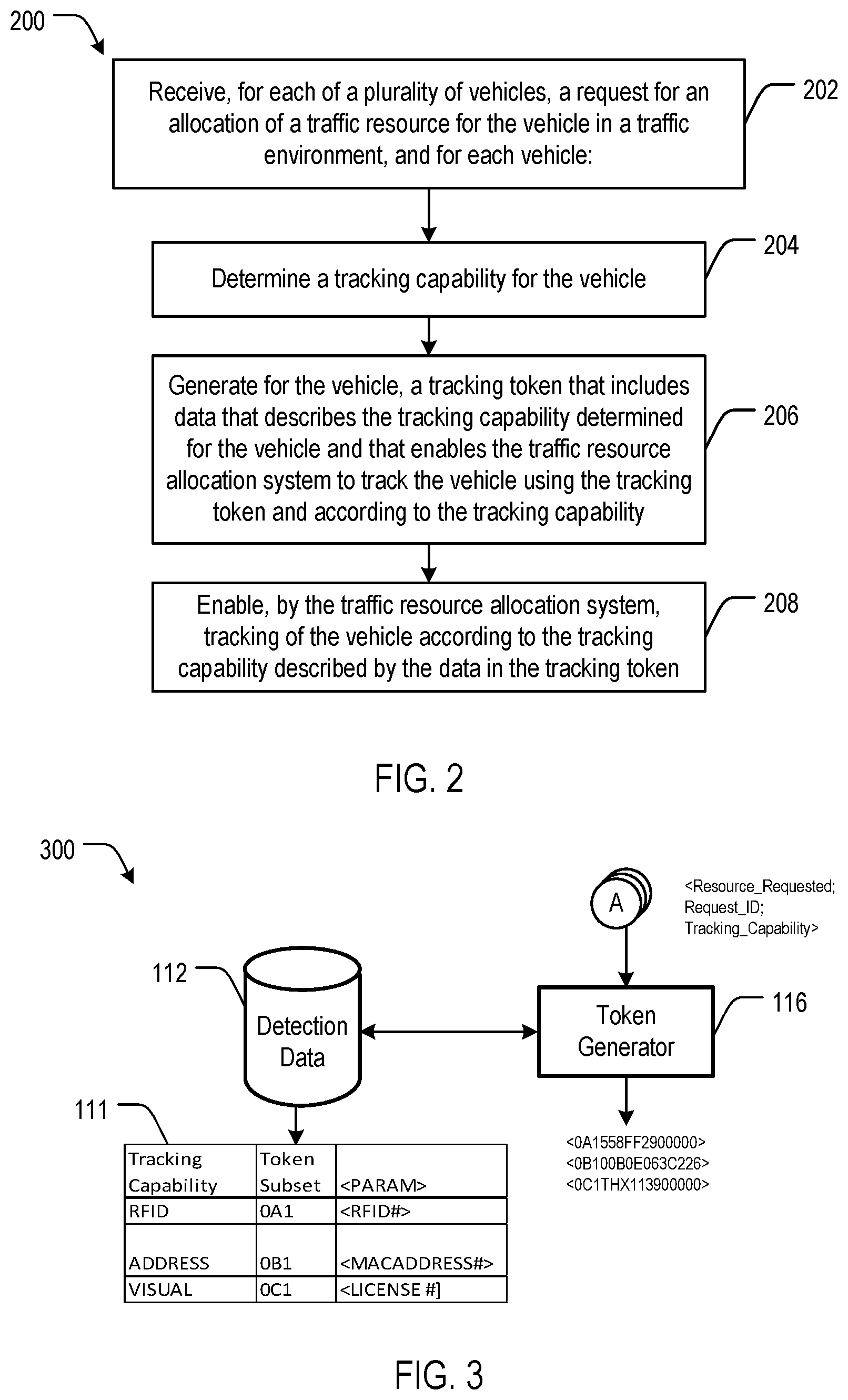 Patent US12597339 Figure 2 – Tokenization for on-demand traffic resource allocation