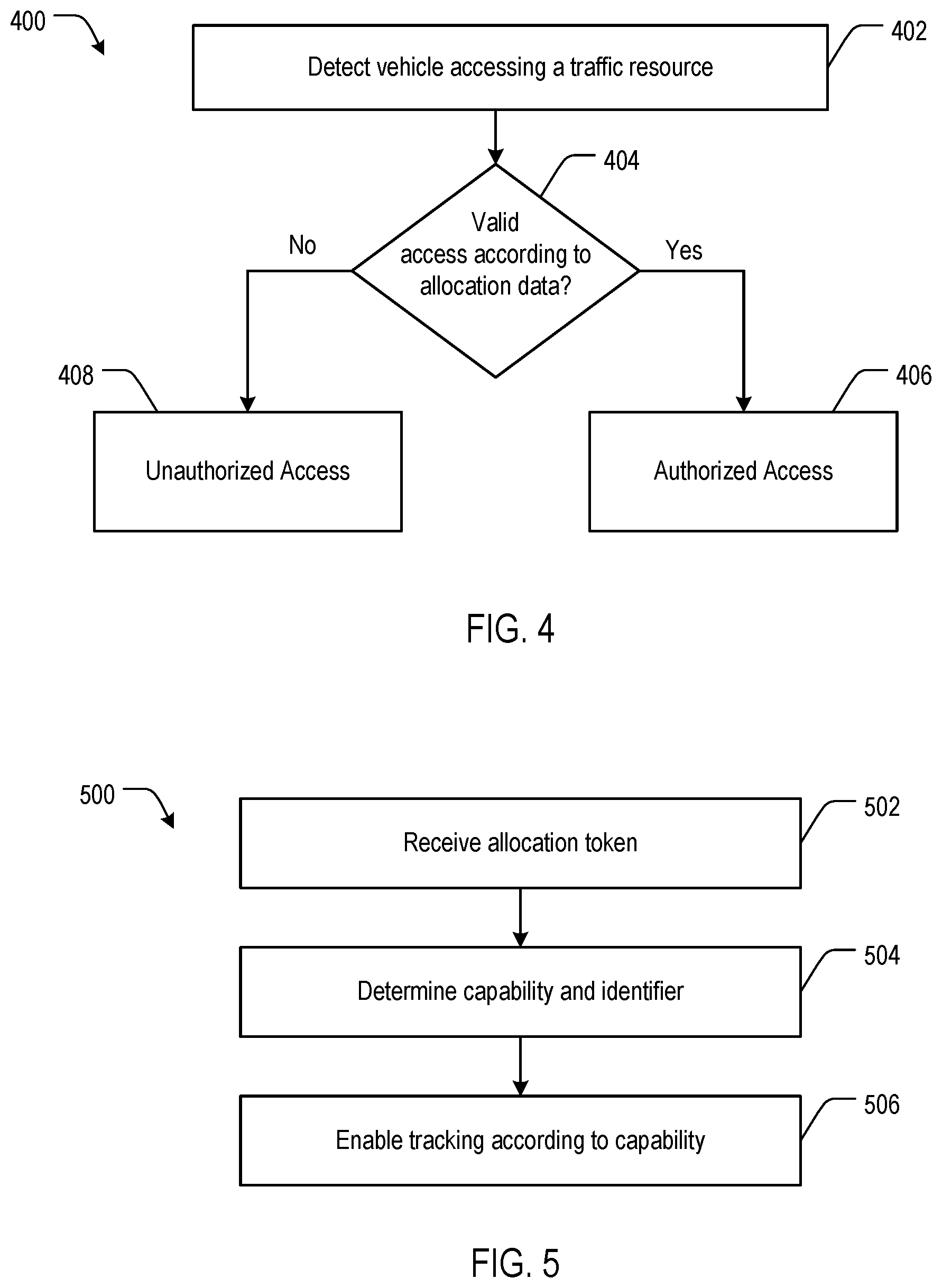 Patent US12597339 Figure 3 – Tokenization for on-demand traffic resource allocation