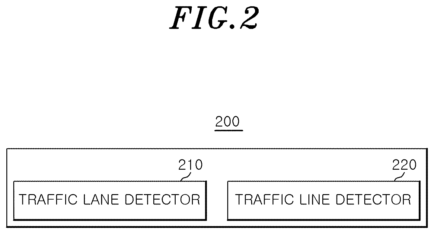 Patent US12597340 Figure 2 – Traffic line detection method and apparatus using movement path of moving object, and computer readable storage medium storing instructions to perform traffic line detection method