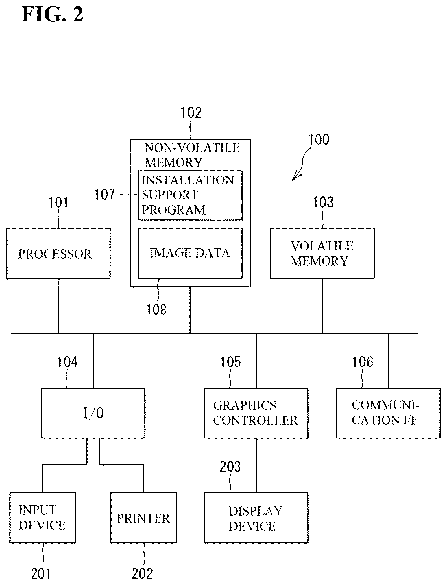 Patent US12597341 Figure 2 – Installation support device for radio wave sensor, computer program, method of determining installation position of radio wave sensor, and method of supporting installation of radio wave sensor