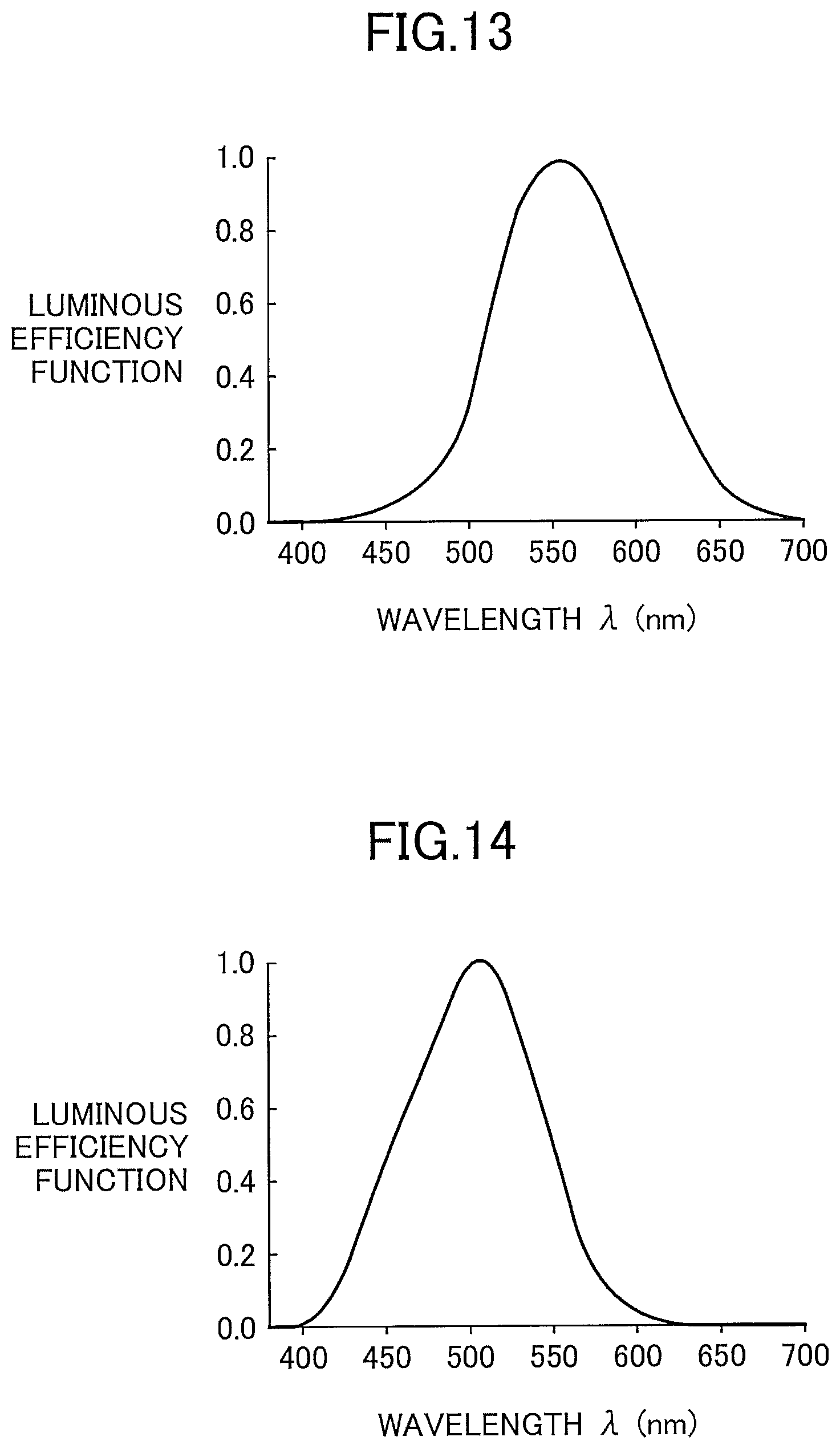 Patent US12597343 Figure 11 – Light emitting device and traffic system