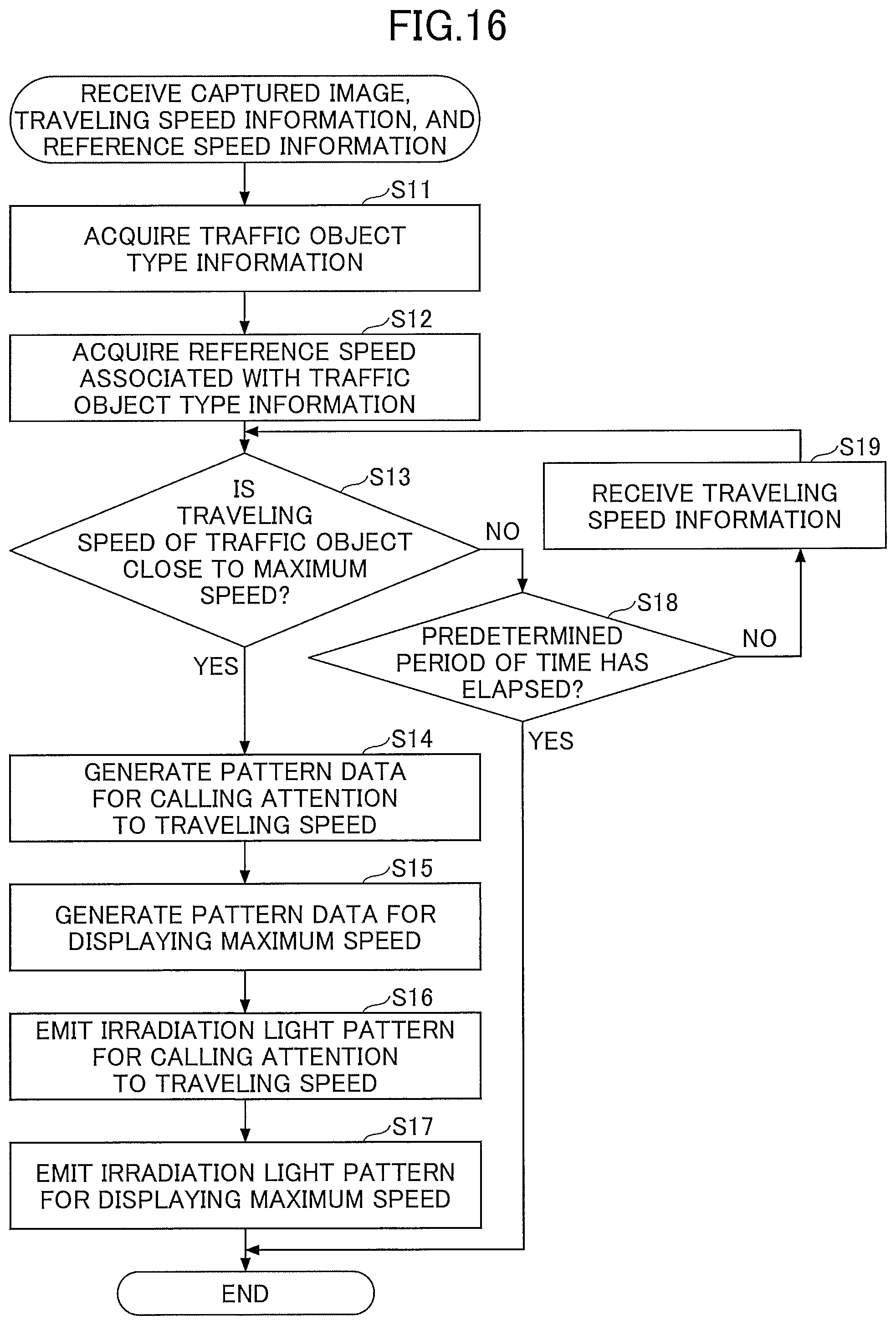 Patent US12597343 Figure 13 – Light emitting device and traffic system