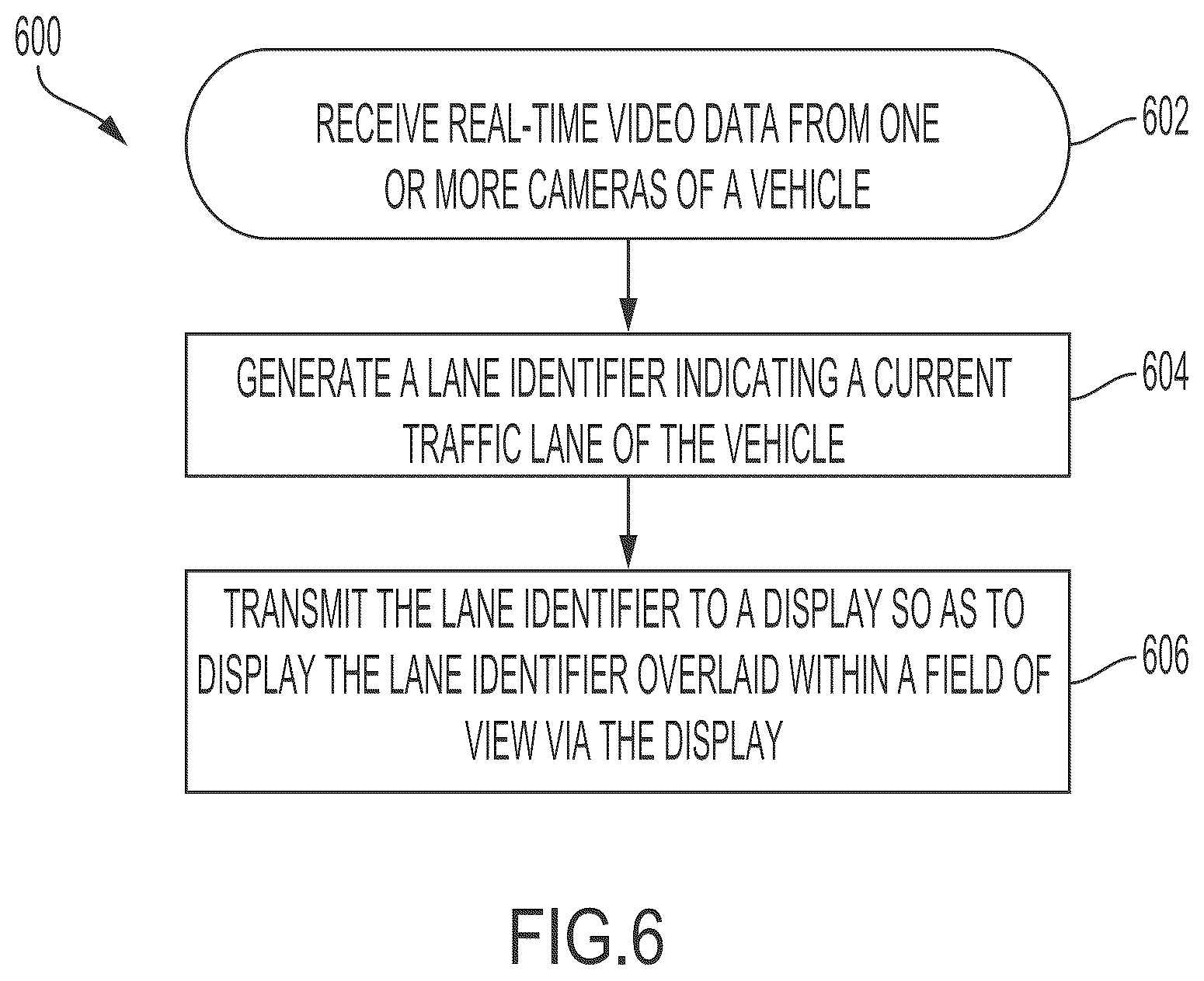 Patent US12597345 Figure 8 – Methods, systems, and devices for e-mirror traffic lane identification