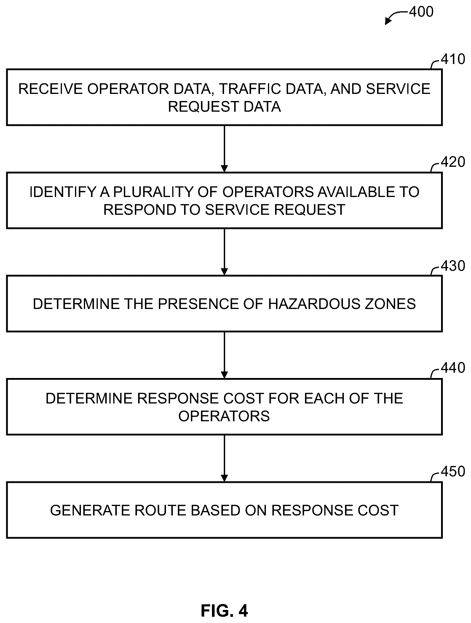 Patent US12597354 Figure 4 – Systems and methods for identifying a vehicle asset pairing