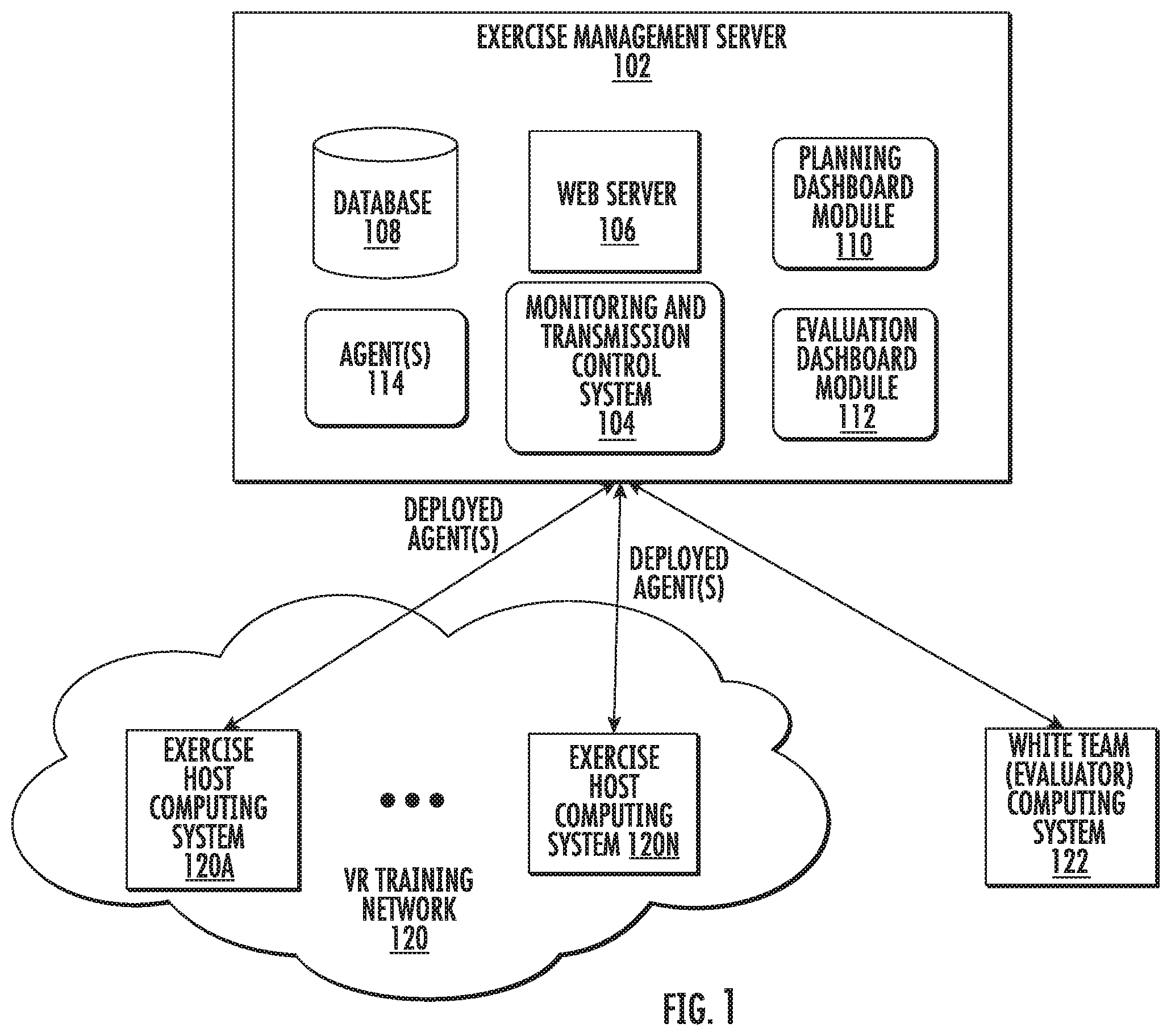 Patent US12597362 Figure 1 – Networked virtual reality training systems and methods