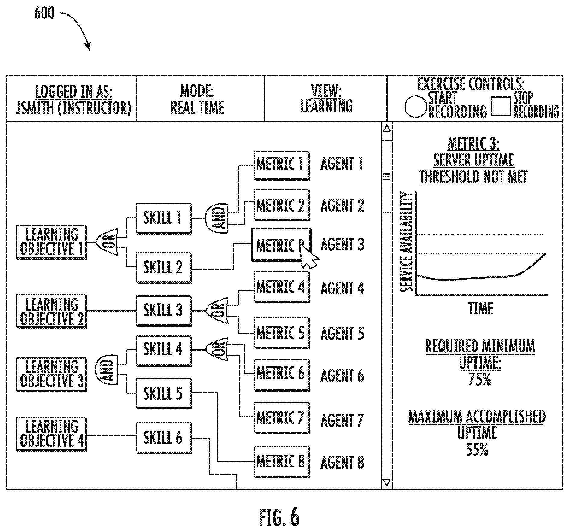 Patent US12597362 Figure 6 – Networked virtual reality training systems and methods
