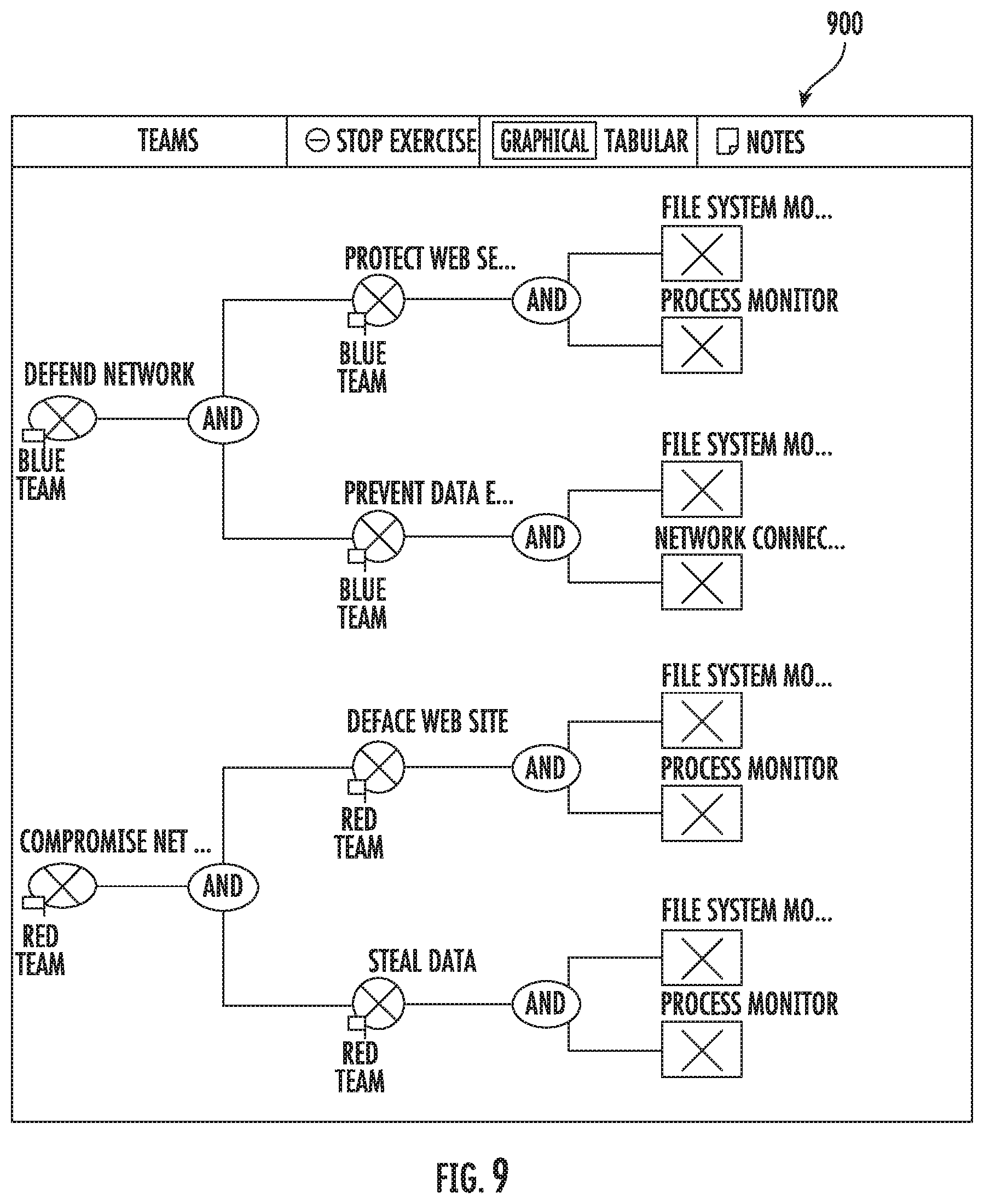 Patent US12597362 Figure 9 – Networked virtual reality training systems and methods