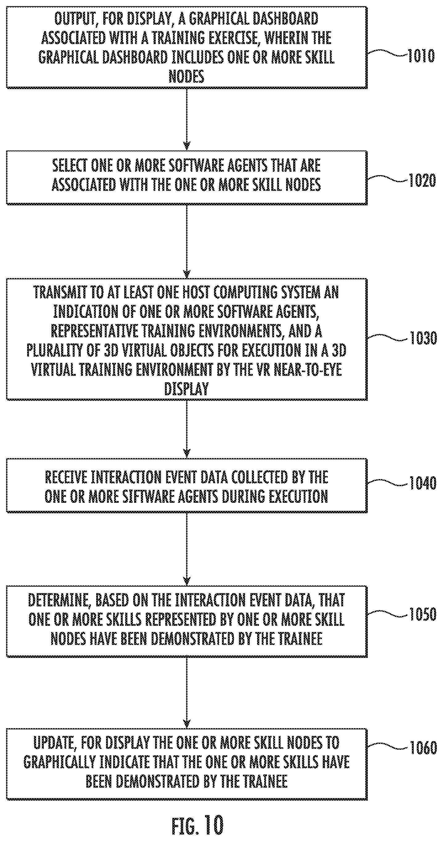 Patent US12597362 Figure 10 – Networked virtual reality training systems and methods